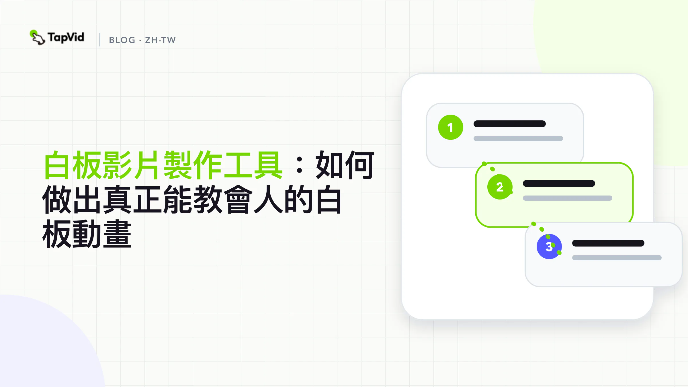 真正能把內容講懂的白板影片