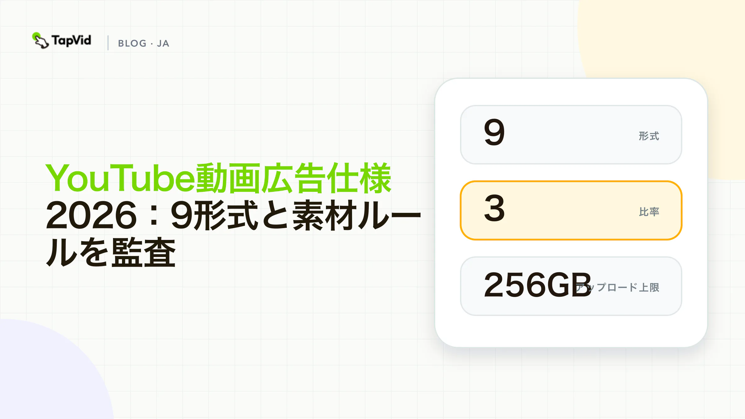 YouTube 動画広告仕様 2026: 9 つのフォーマットとアセット ルール 監査済み調査の表紙