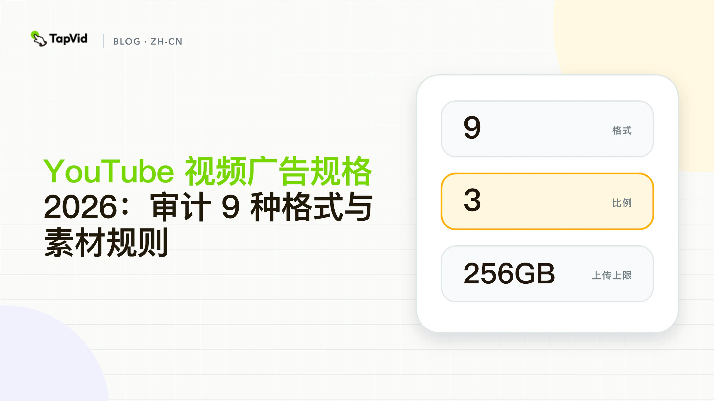 YouTube 视频广告规范 2026：九种格式和资产规则 经过审计的研究封面