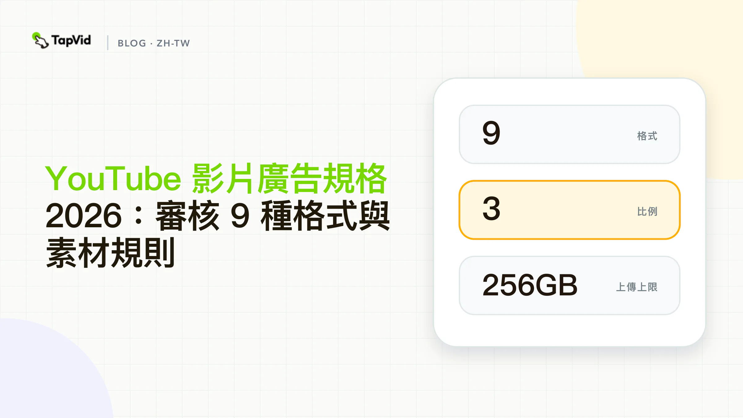 YouTube 影片廣告規格 2026：九種格式和資產規則 經過審計的研究封面