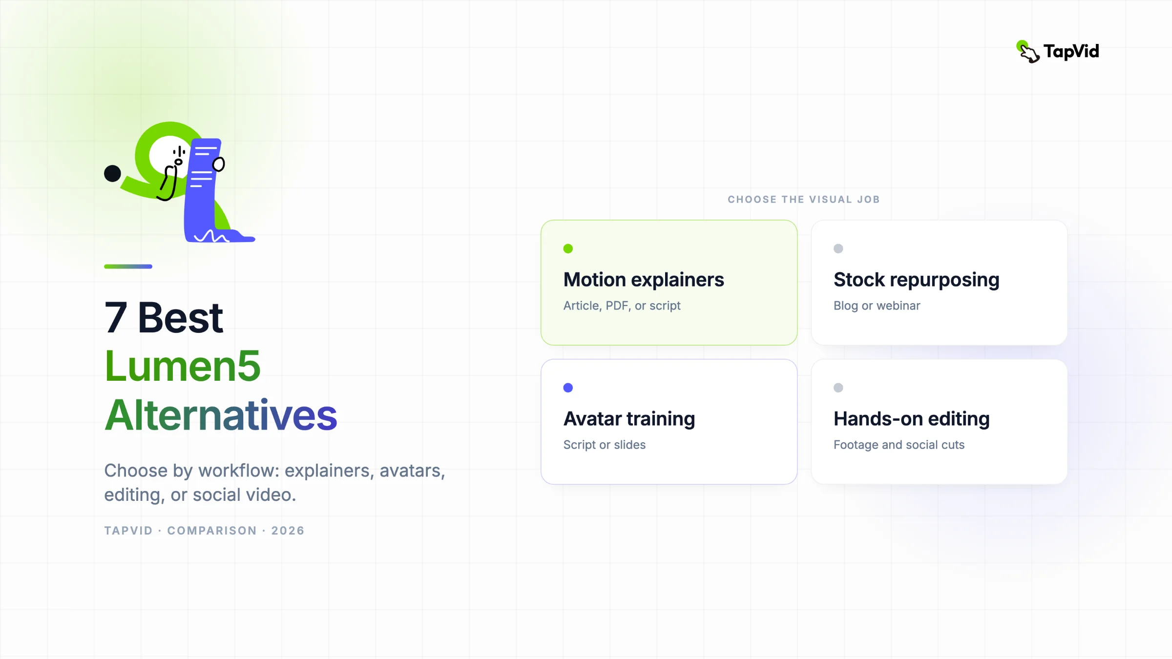 Seven Lumen5 alternatives compared by workflow, including motion explainers, stock repurposing, avatar training, and hands-on editing