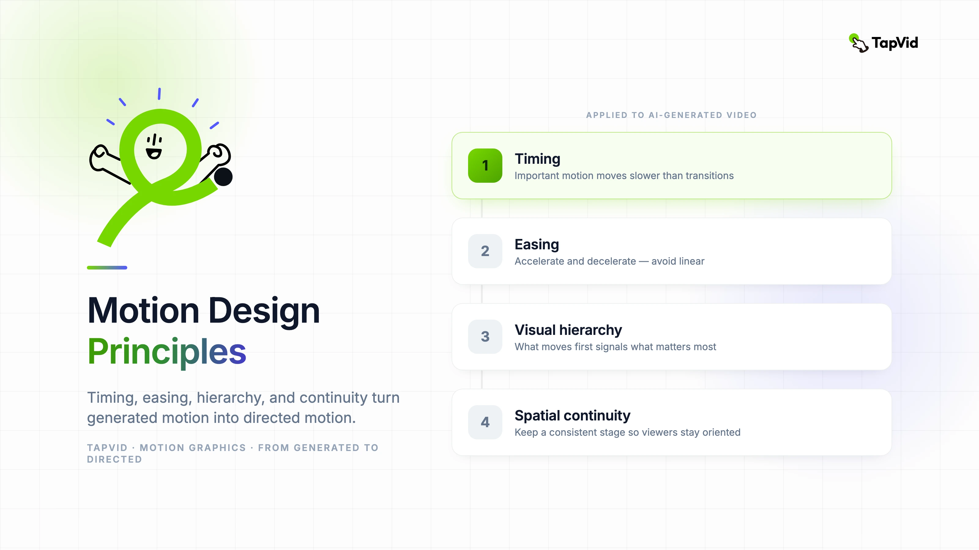 Motion Design Principles