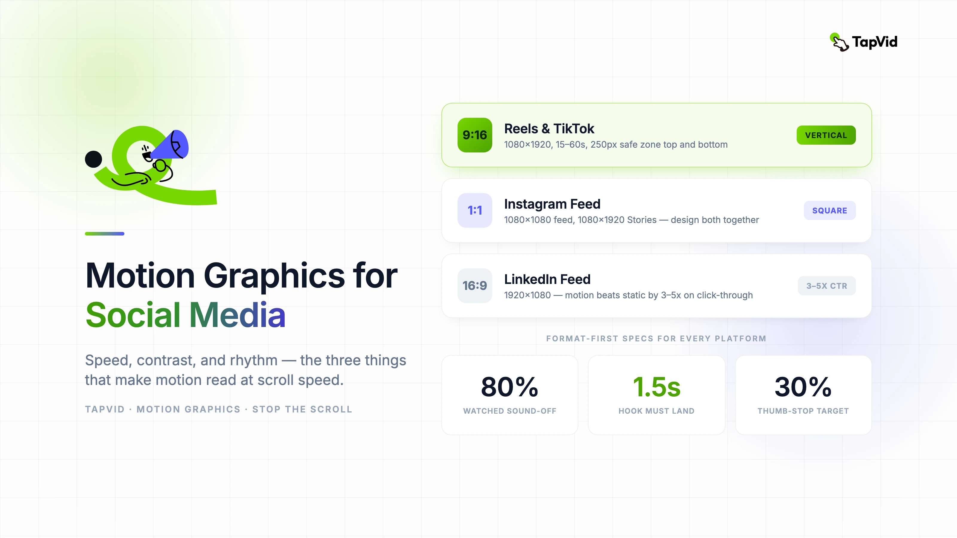 Motion Graphics for Social Media