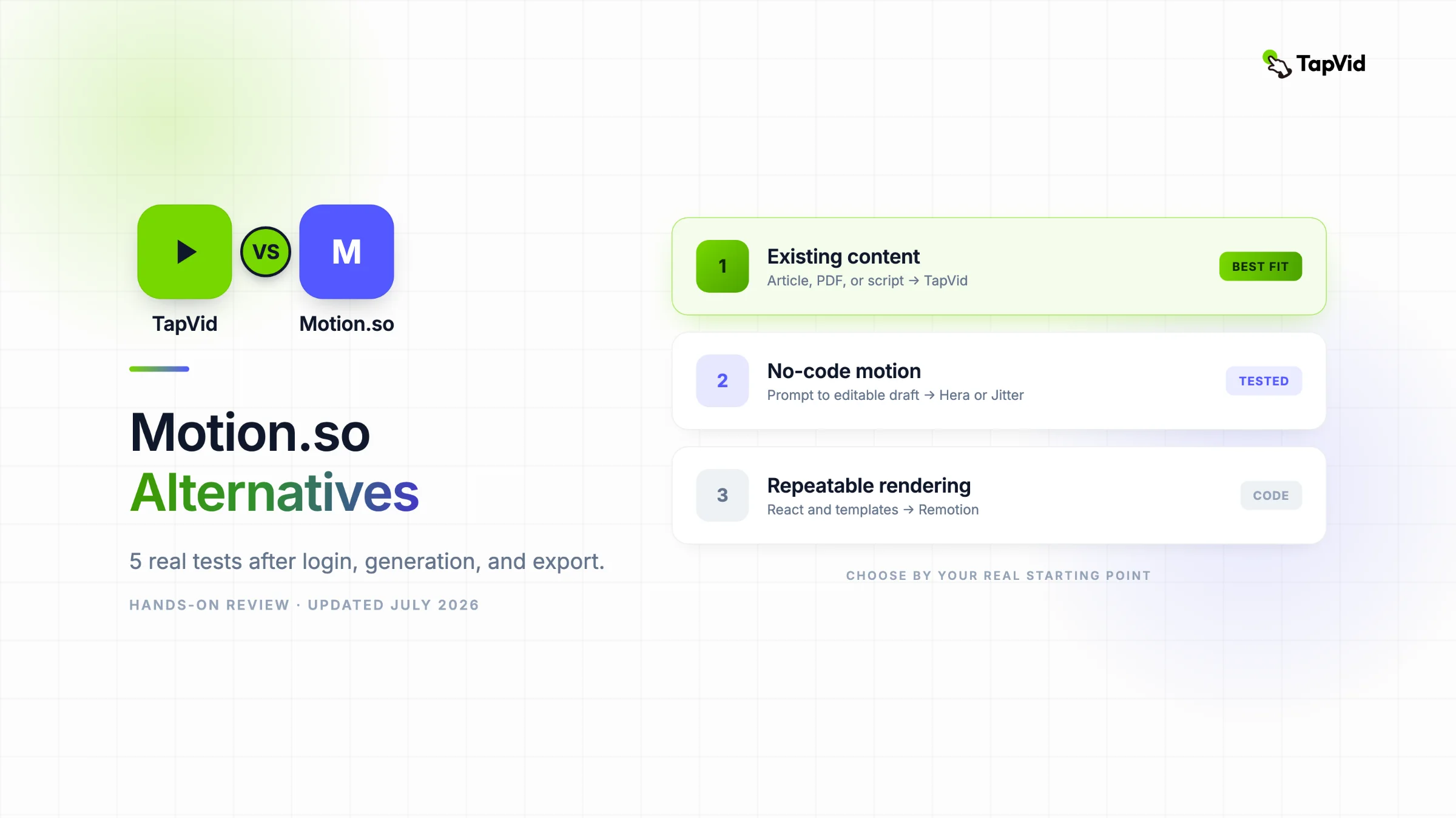 Five Motion.so alternatives compared after hands-on generation tests
