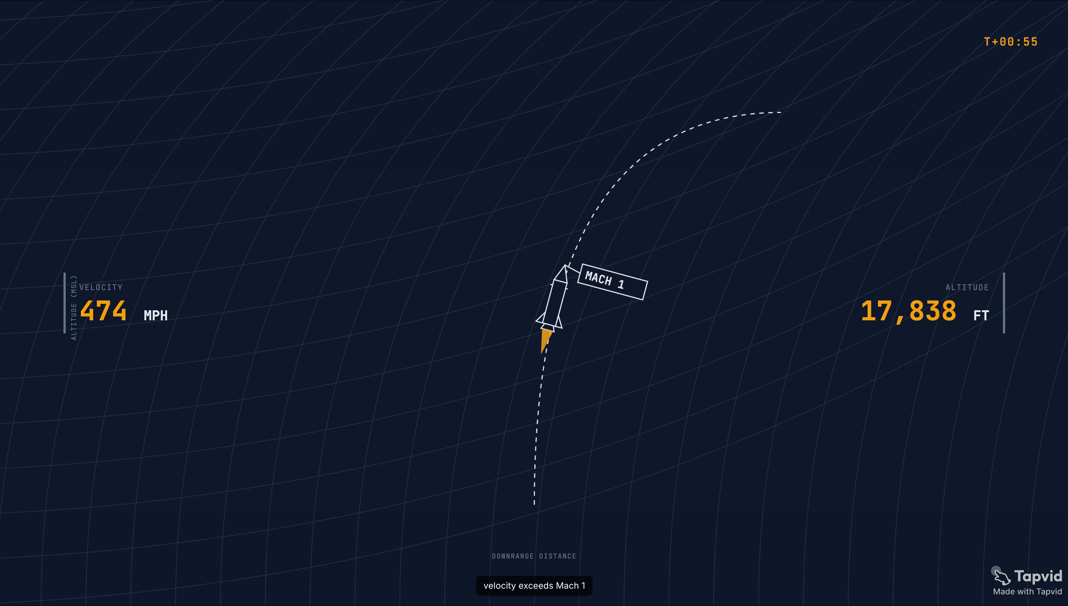 A frame from the generated video showing the rocket passing Mach 1 with velocity and altitude readouts
