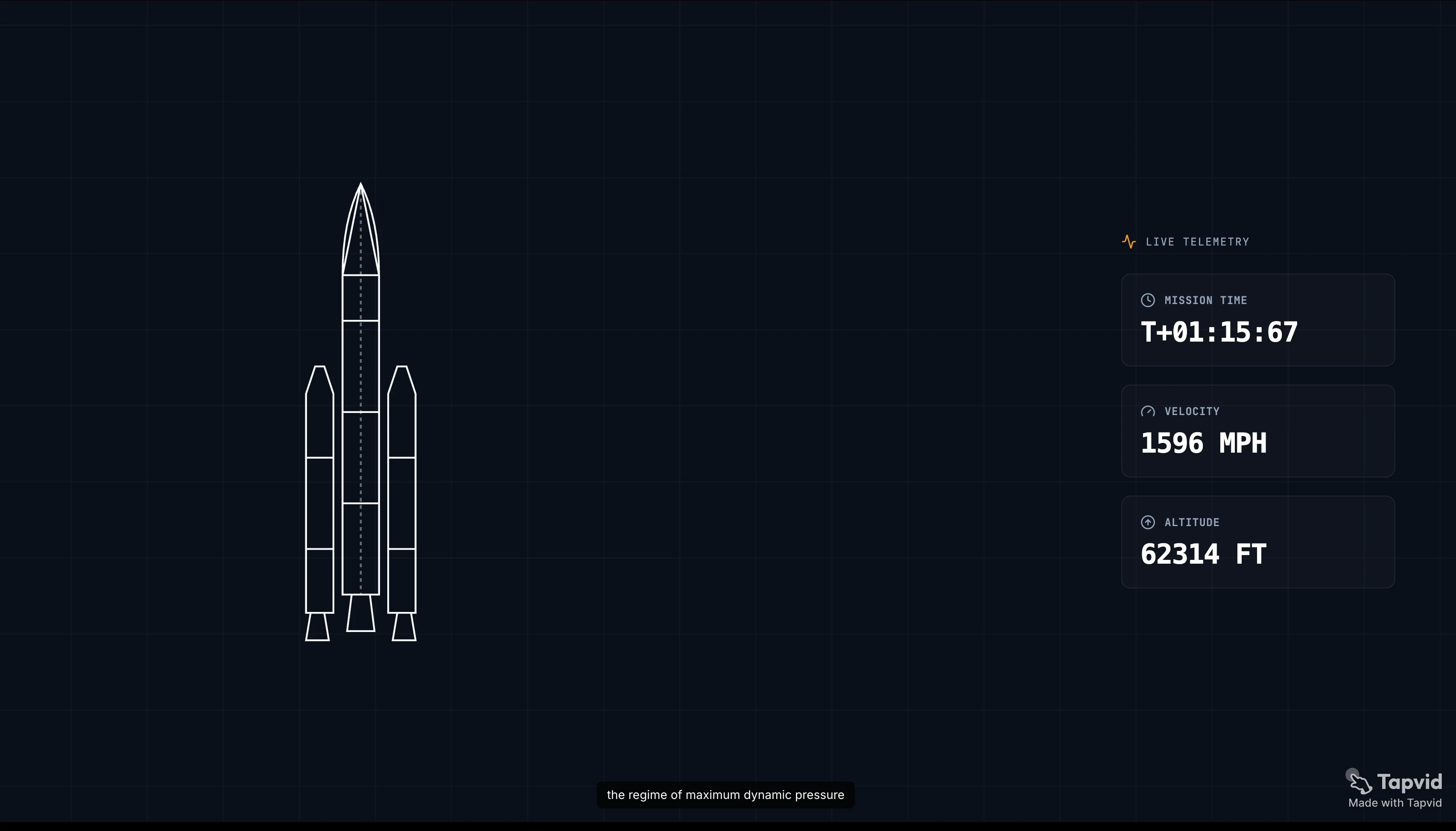 A telemetry frame with a line-drawn rocket and live mission time, speed, and altitude