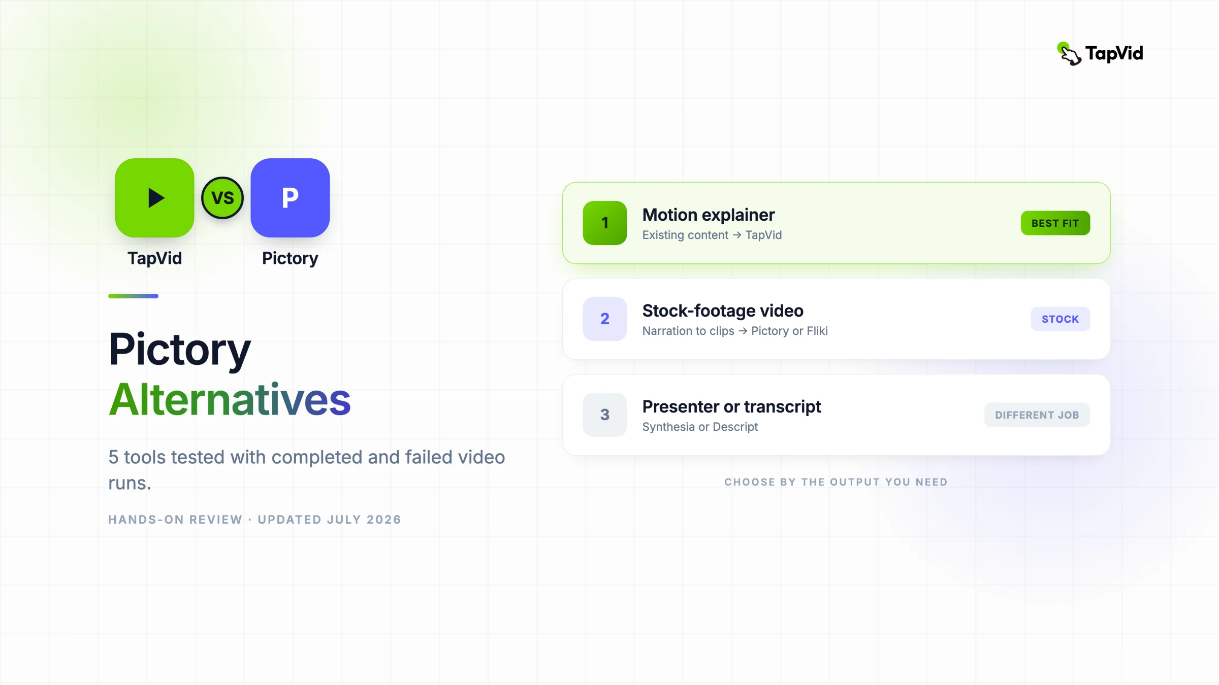 Five Pictory alternatives compared with completed generation tests