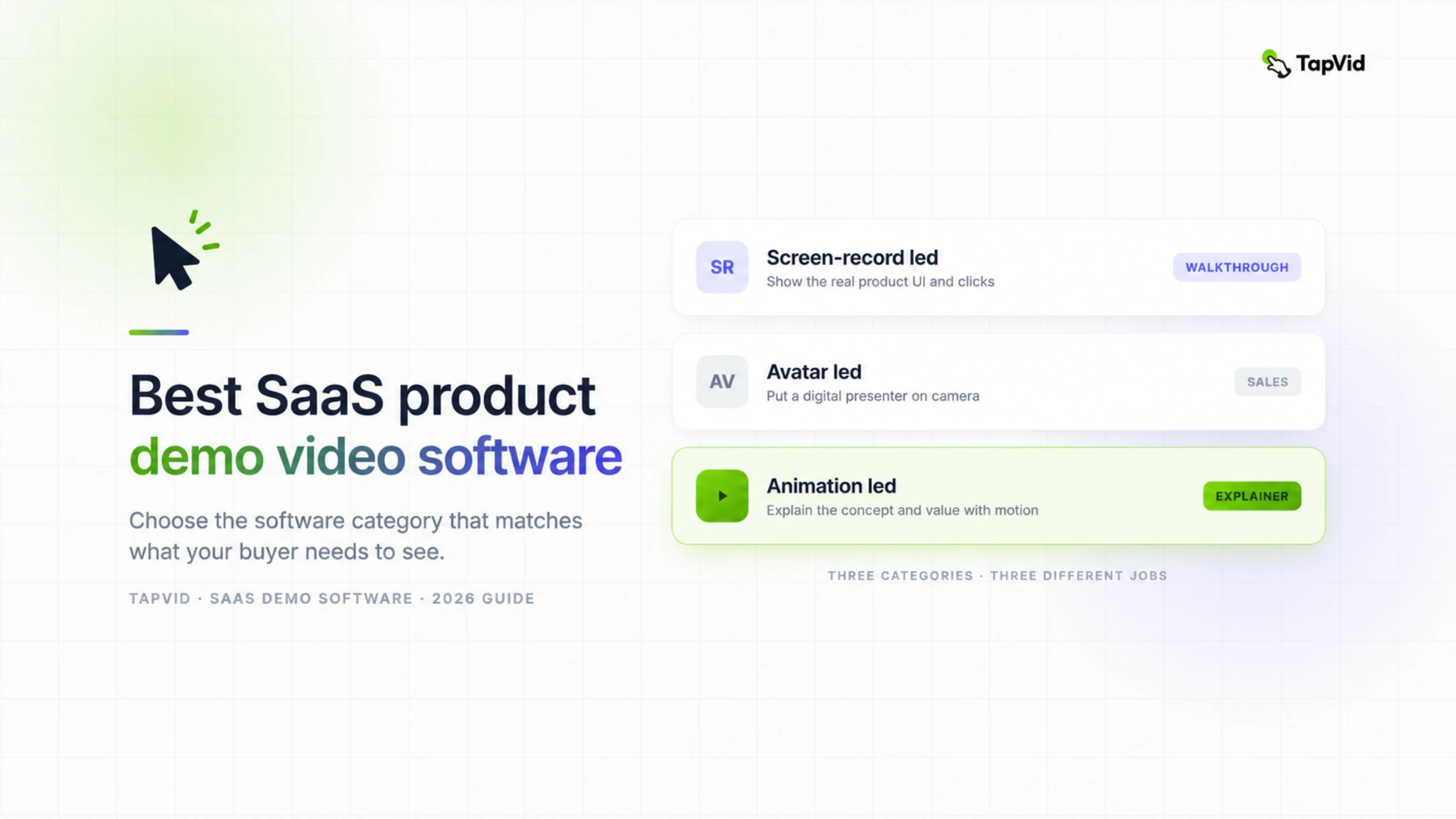 Die beste SaaS-Produktdemo-Video-Software 2026, nach Kategorie getestet