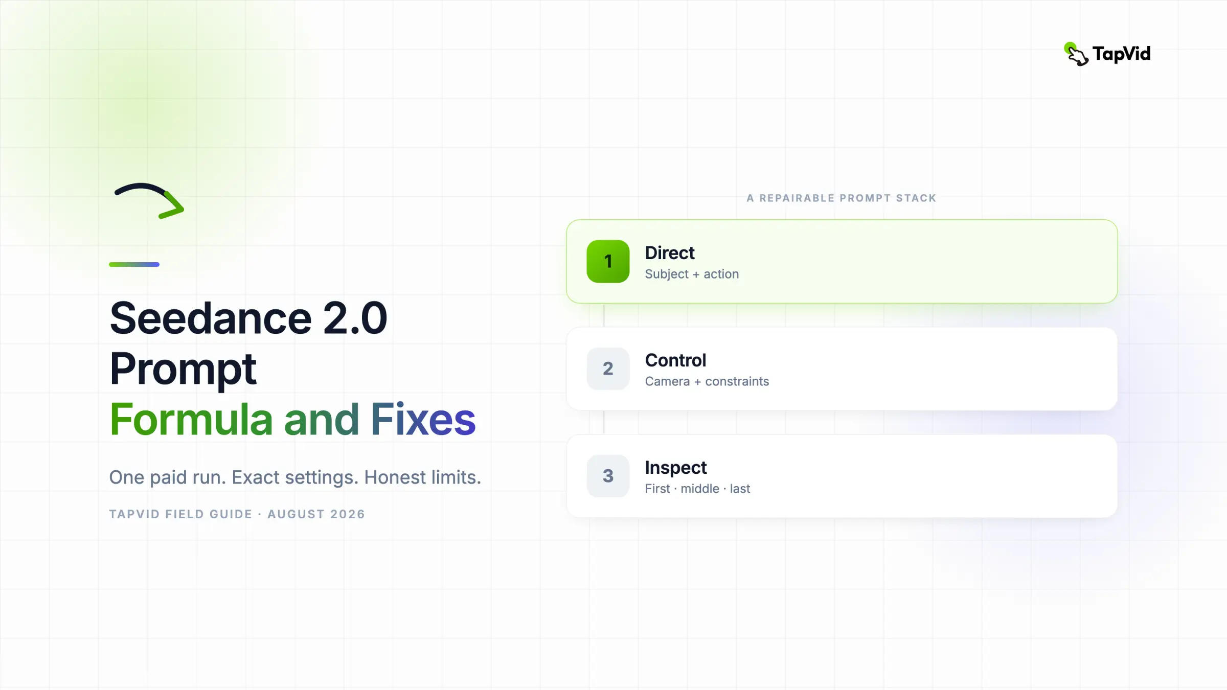 Seedance2.0 資料提示詞指南:公式和固定工作流程、證據和驗收檢查