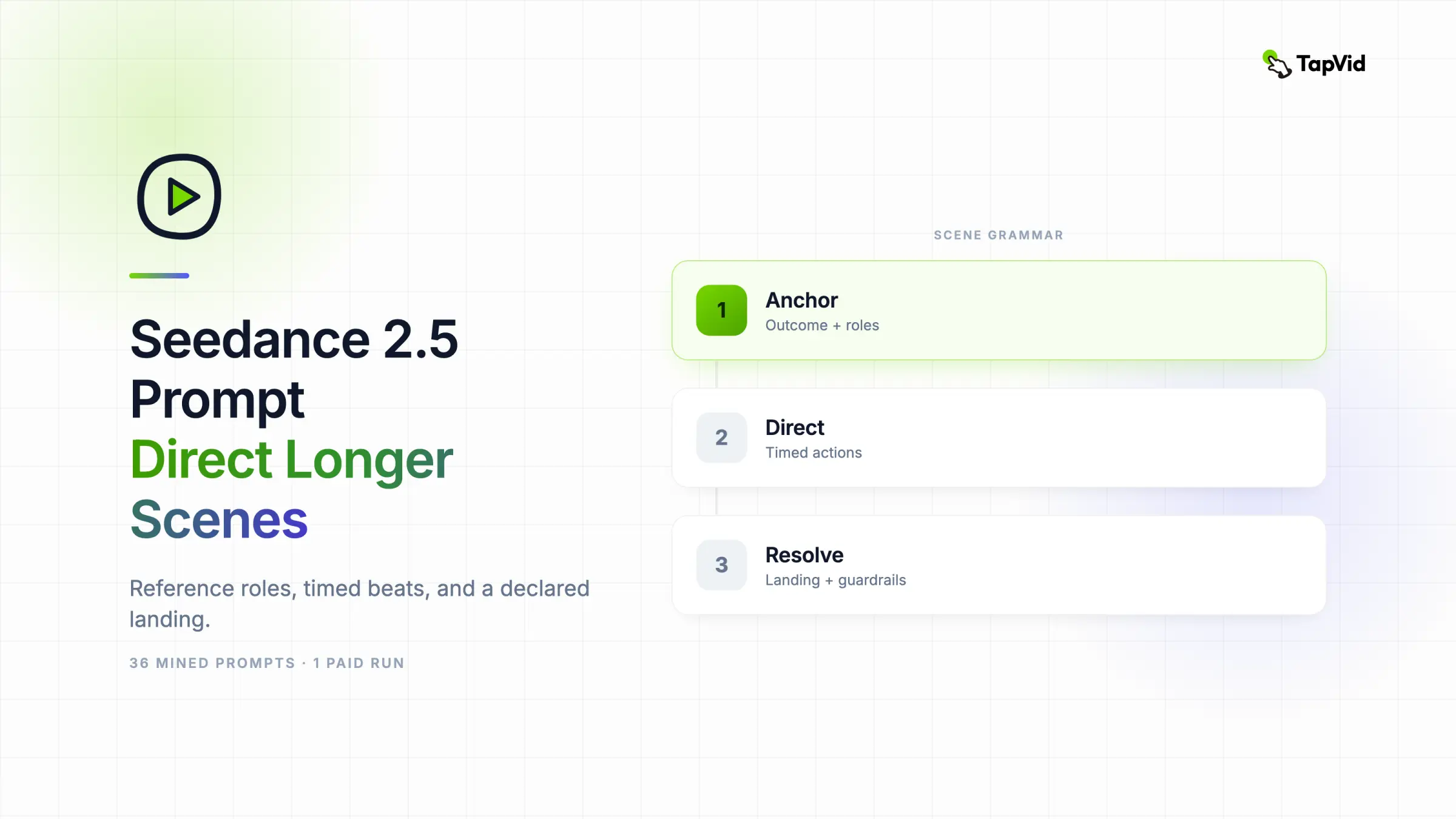 Seedance2.5 마일프롬프트가이드: 직접 Longer 장면 워크플로우, 증거 및 합격 체크