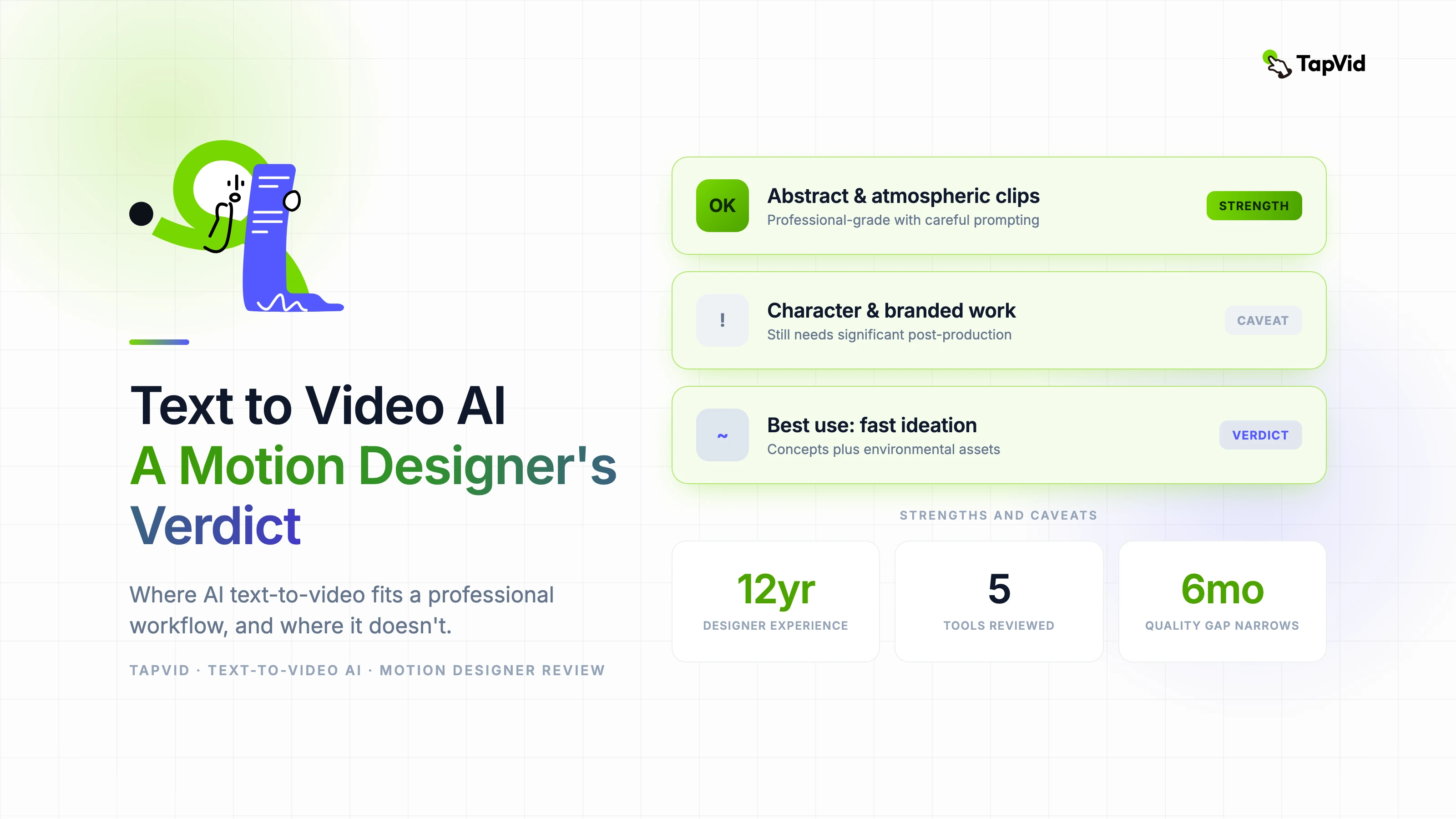 Text to Video AI A Motion Designers Verdict