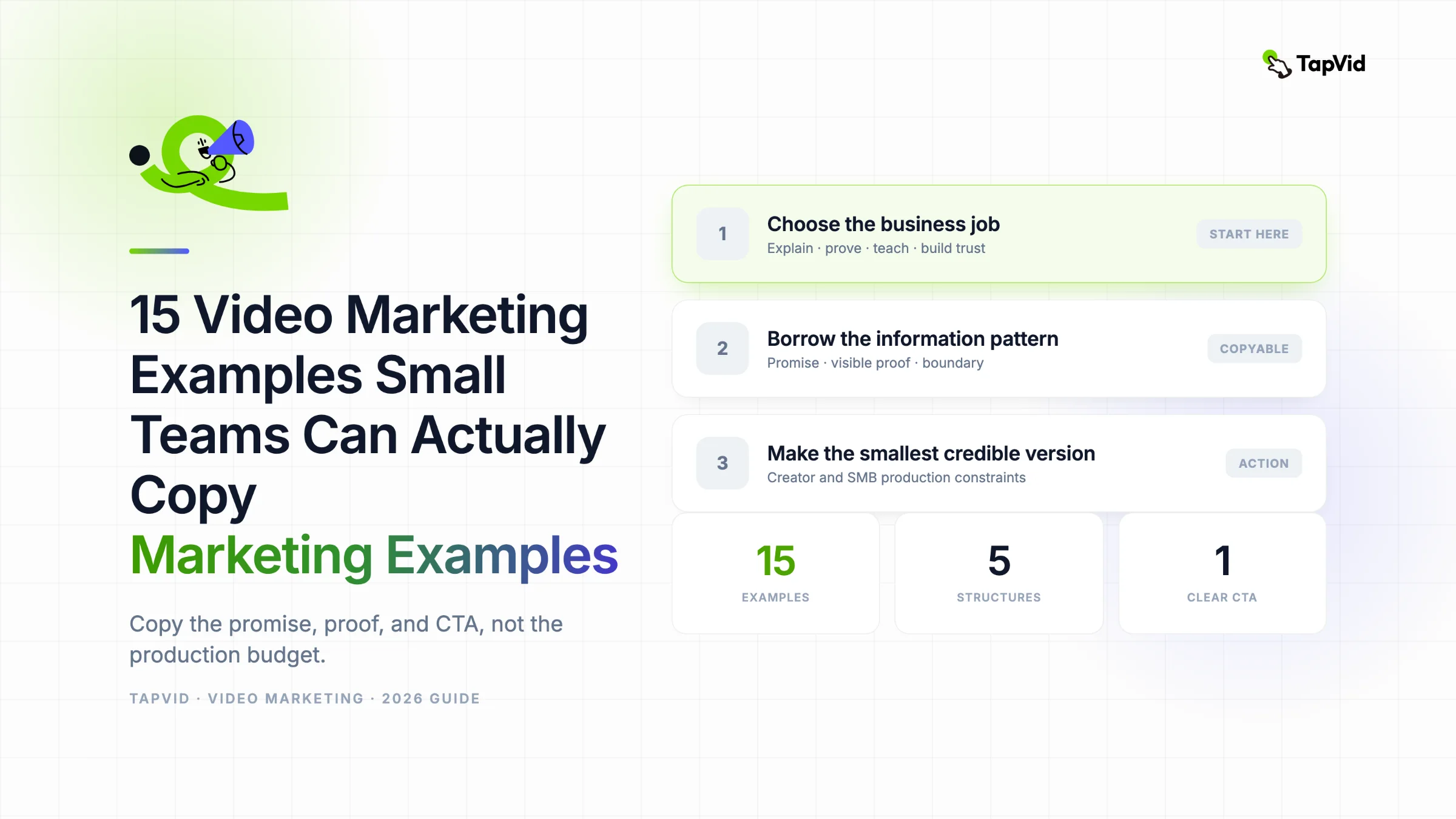 15 video marketing examples organized by the business job each one performs
