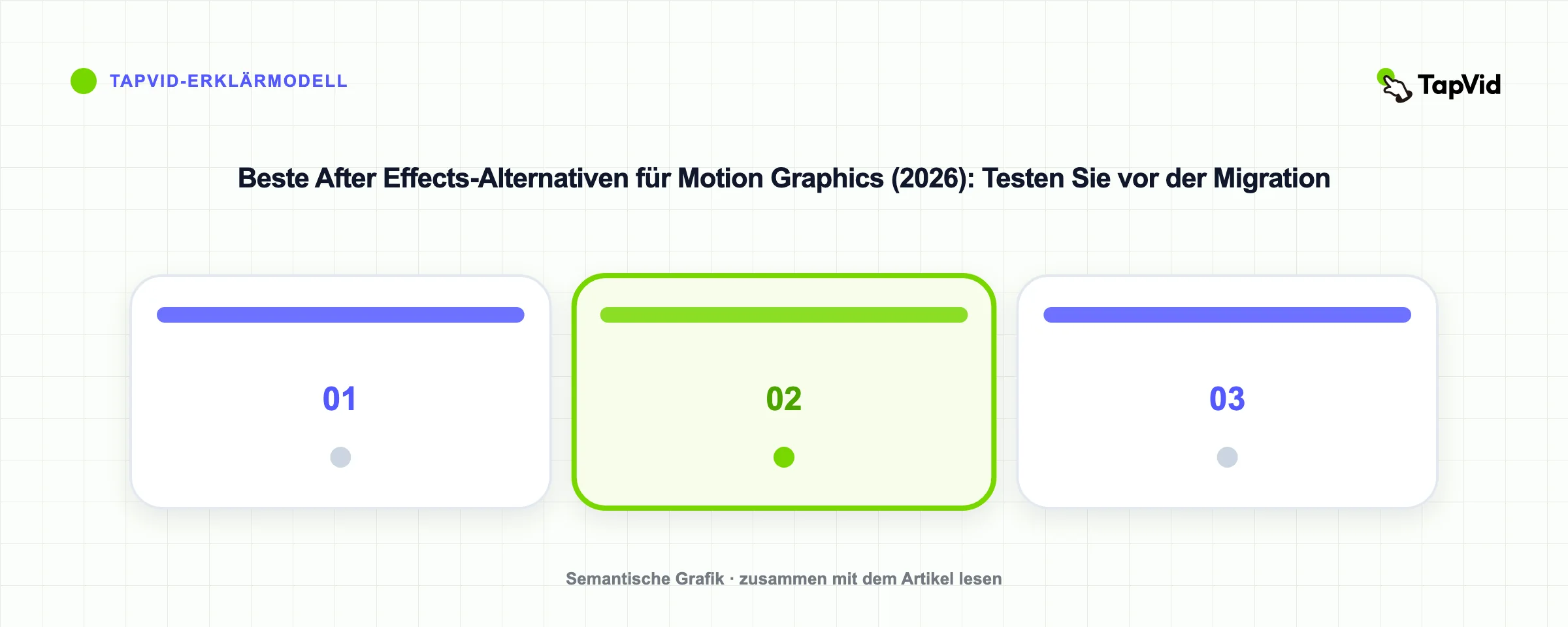 Beste After Effects-Alternativen für Motion Graphics (2026): Testen Sie vor der Migration