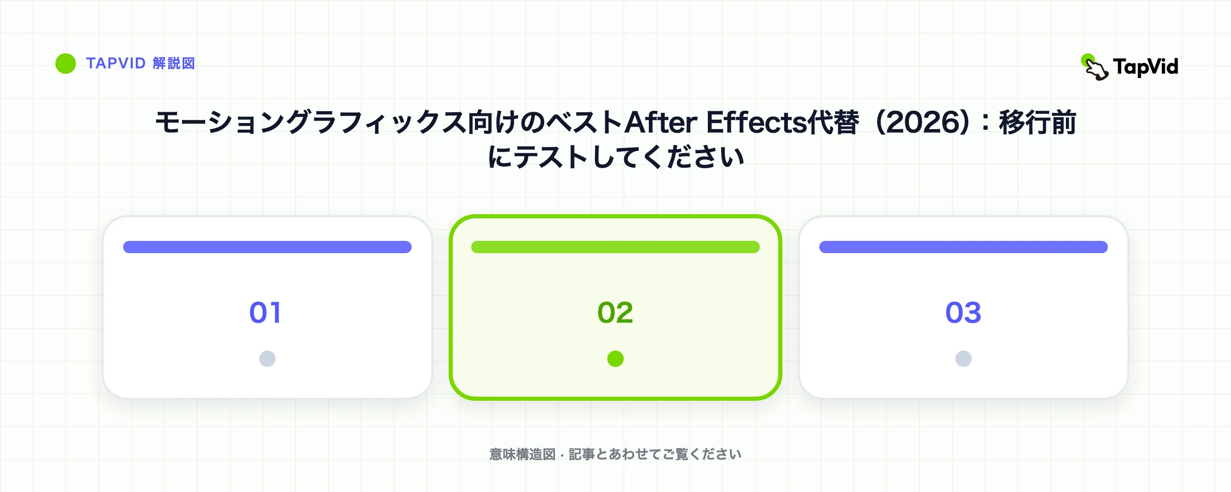 モーショングラフィックス向けのベストAfter Effects代替（2026）：移行前にテストしてください
