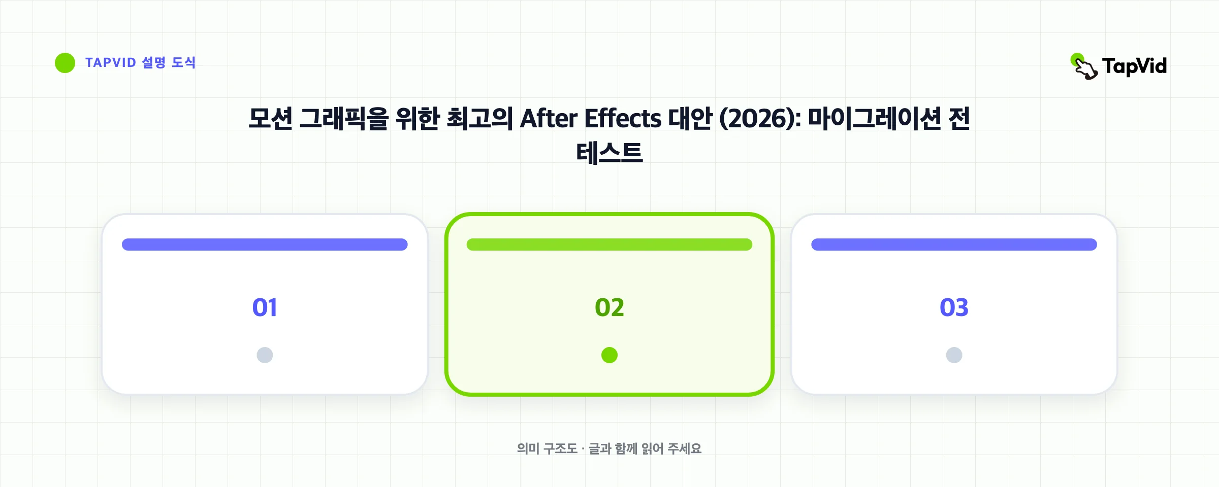 모션 그래픽을 위한 최고의 After Effects 대안 (2026): 마이그레이션 전 테스트
