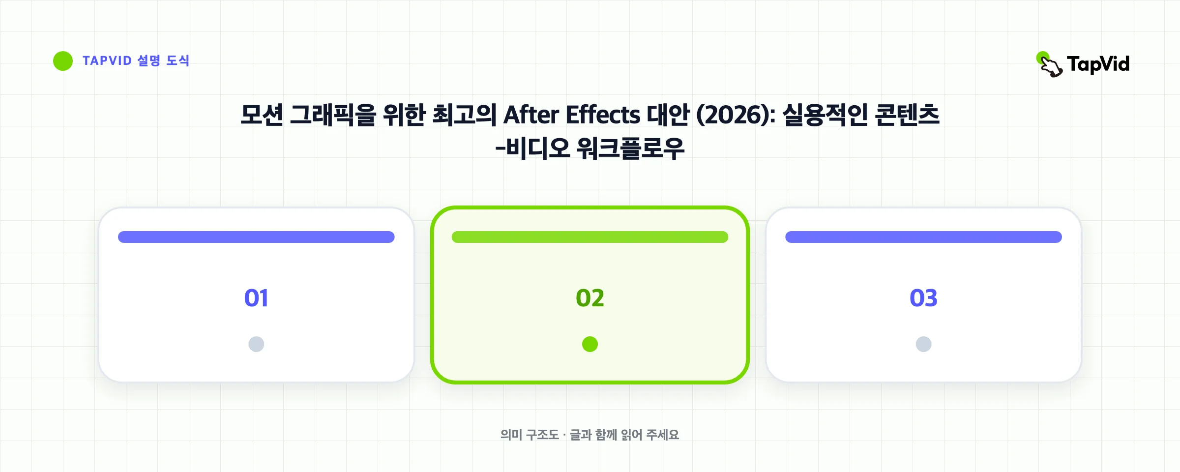 모션 그래픽을 위한 최고의 After Effects 대안 (2026): 실용적인 콘텐츠‐비디오 워크플로우