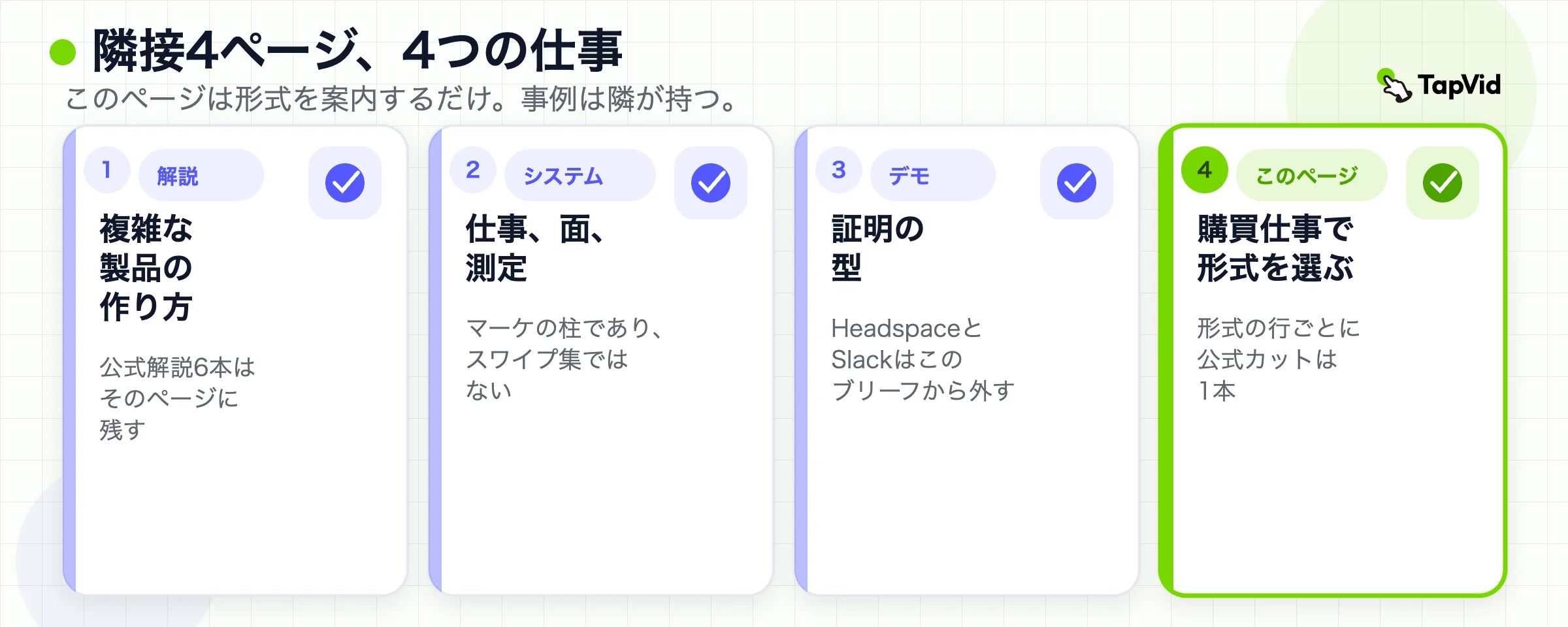 隣接する仕事:解説ページ、マーケシステム、デモページ、この形式ルーター
