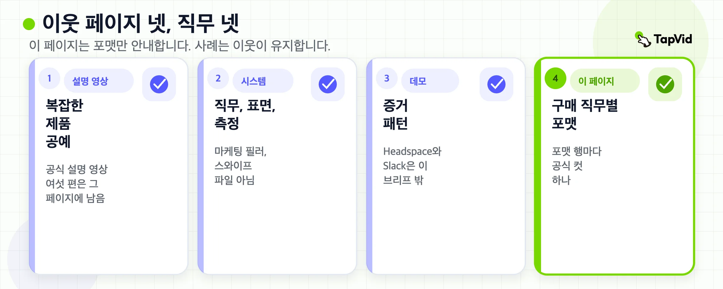 이웃 직무: 설명 영상 페이지, 마케팅 시스템, 데모 페이지, 그리고 이 포맷 라우터
