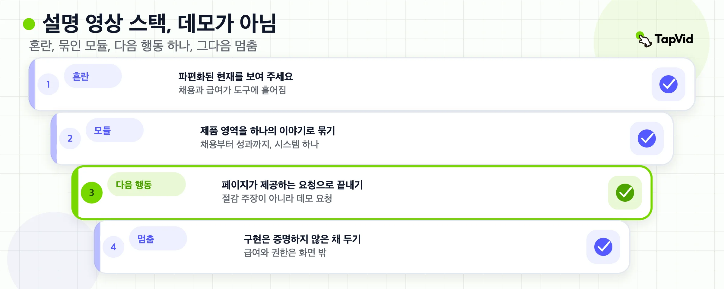 설명 영상 구조: 보이는 혼란, 묶인 모듈, 다음 행동 하나, 구현 증거 없음