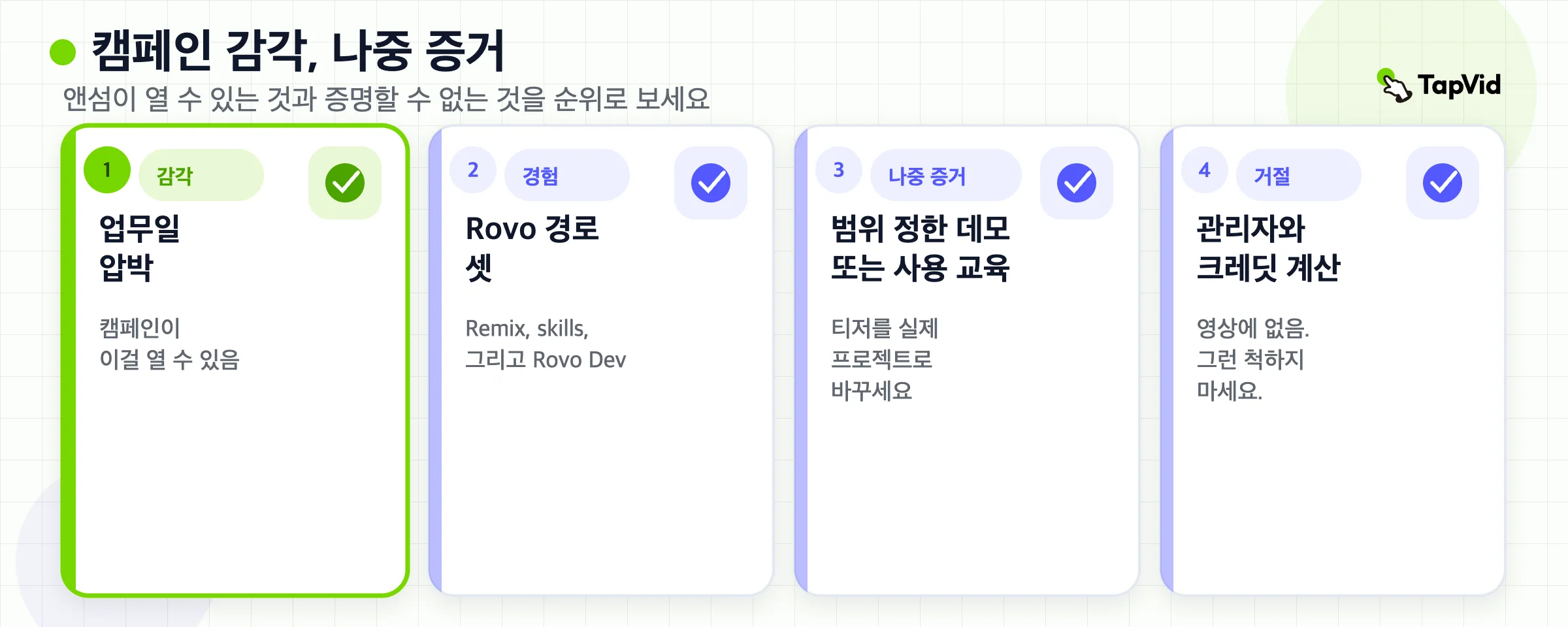 캠페인 영상 대 이후 증거: 감각, 세 경험, 그다음 범위가 정해진 데모