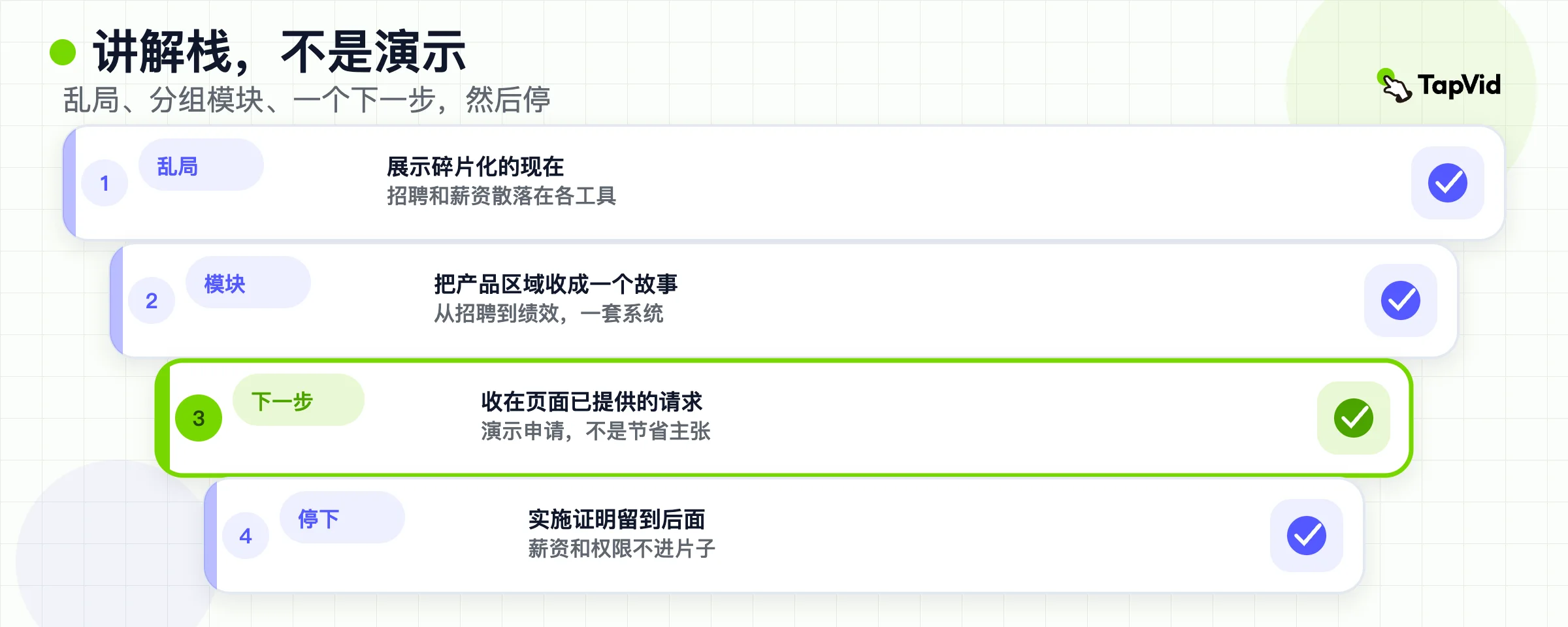 讲解结构：可见乱局、分组模块、一个下一步，没有实施证明