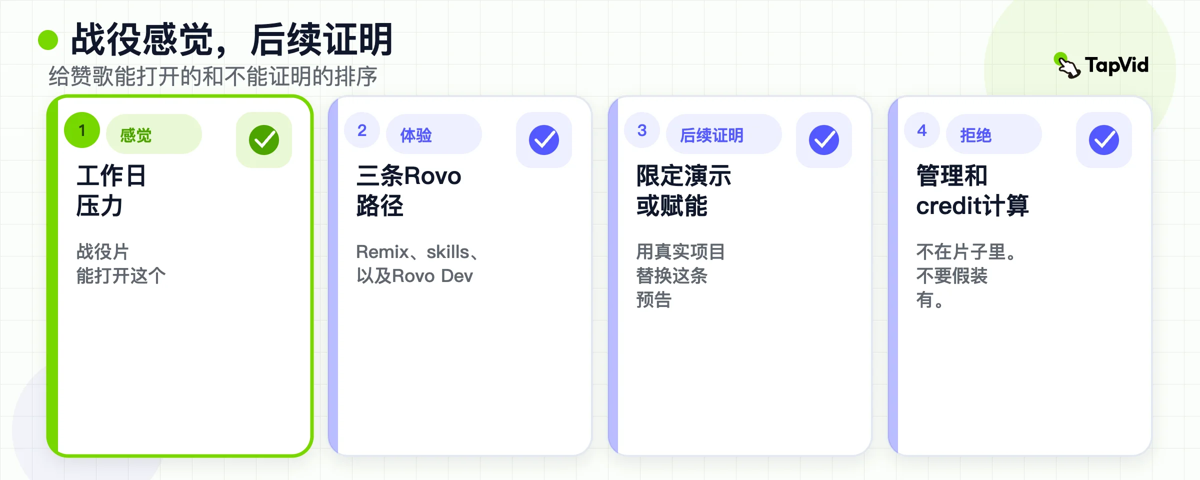 战役片对上后续证明：感觉、三种体验，然后一次限定范围的演示