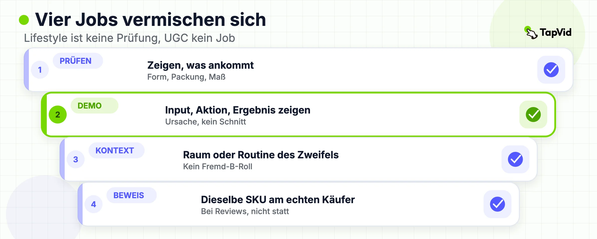 Gestapelter Aufbau mit Inspektion über Lifestyle, der zeigt, warum gemischte Jobs die Listing-Frage zusammenbrechen lassen.