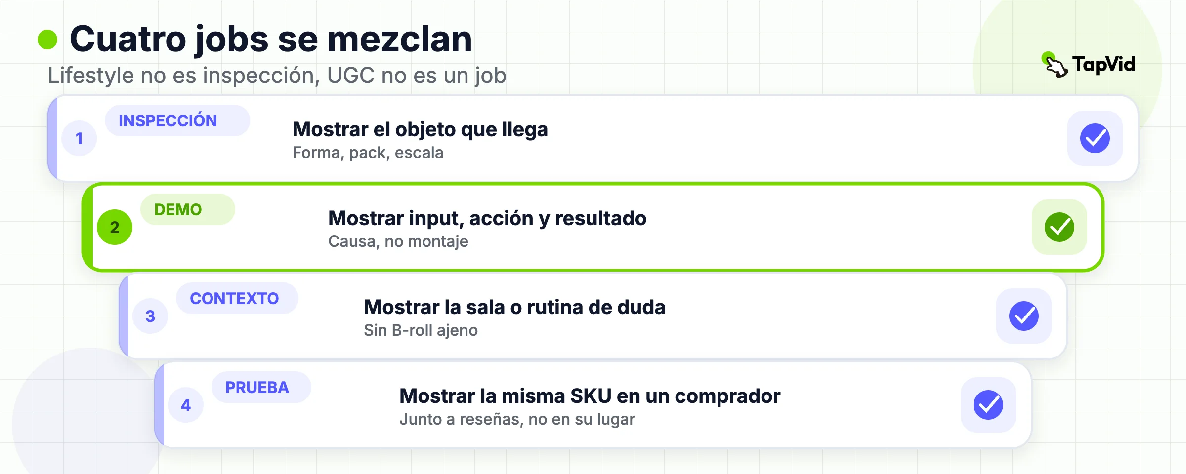 Pila en capas con inspección sobre lifestyle, que muestra por qué trabajos mezclados derrumban la pregunta del listing.