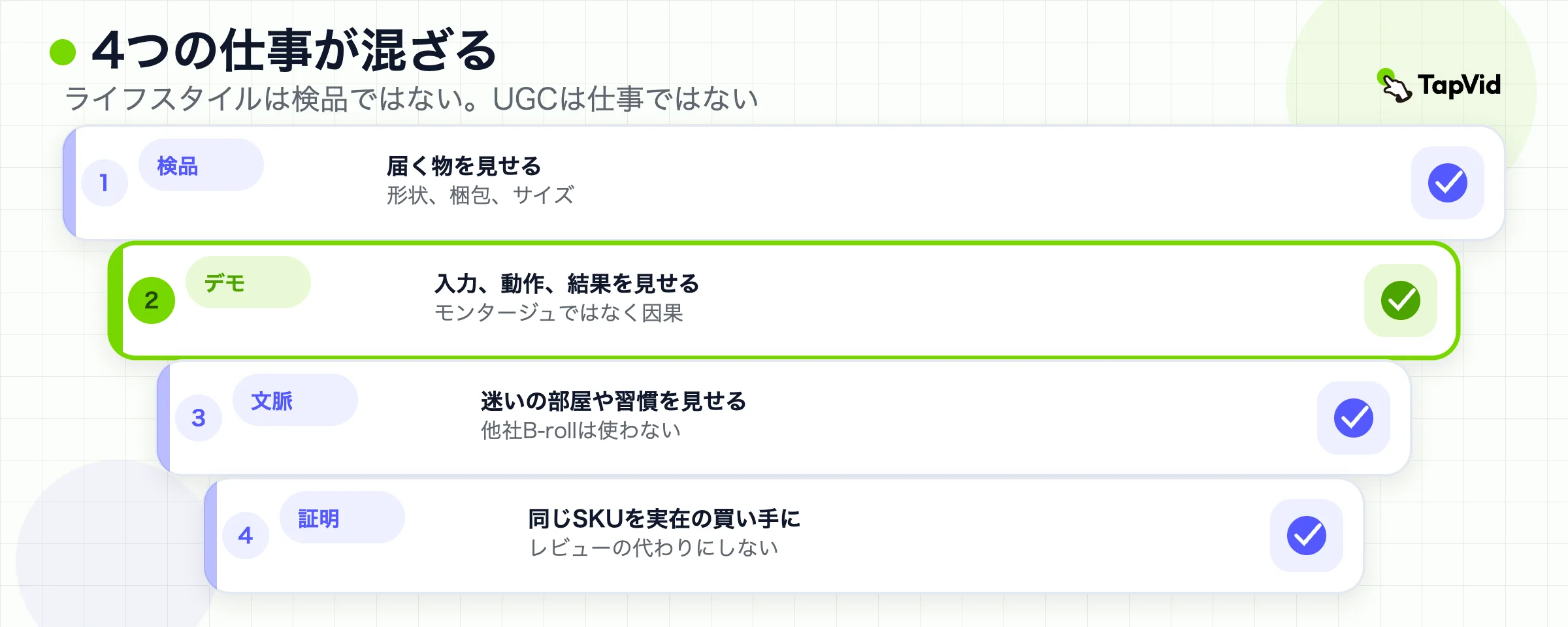 確認をライフスタイルの上に重ねた層。混ざった仕事が出品の疑問を崩す理由。