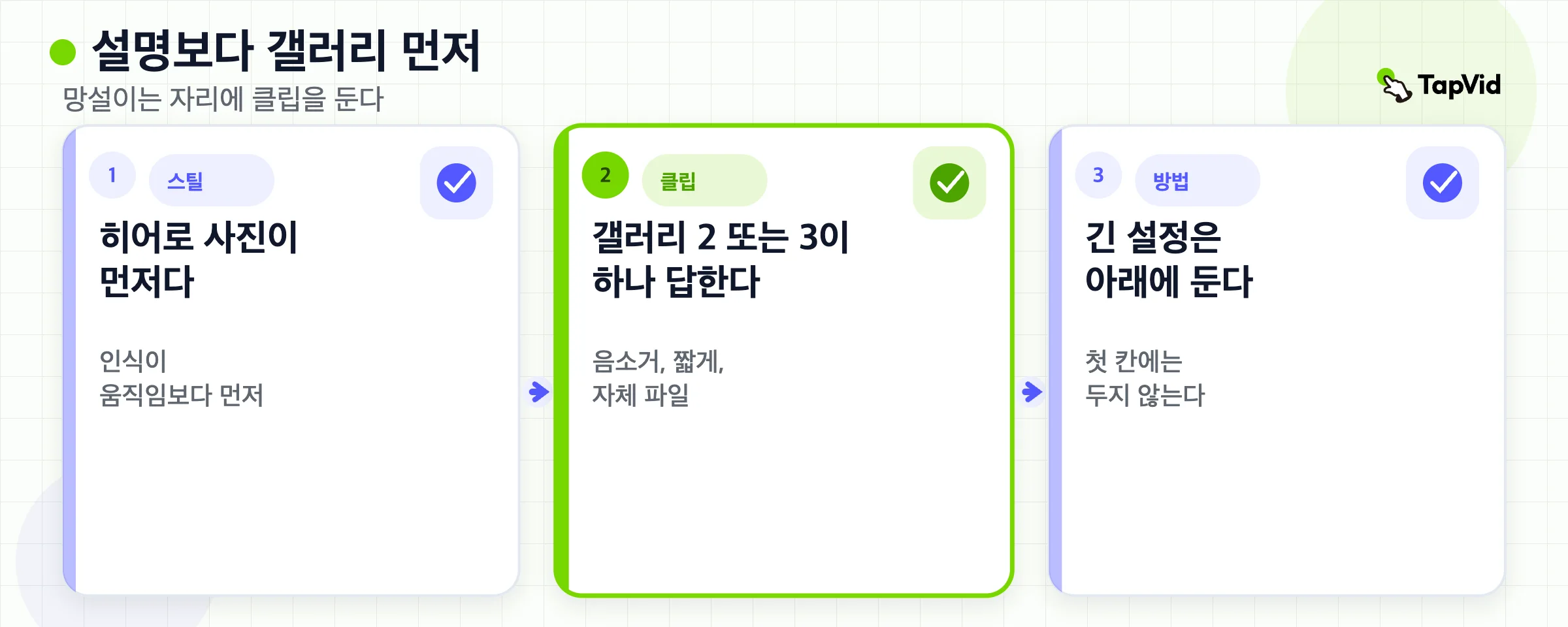 히어로 스틸에서 갤러리 클립, 폴드 아래의 더 긴 사용법으로 가는 프로세스.