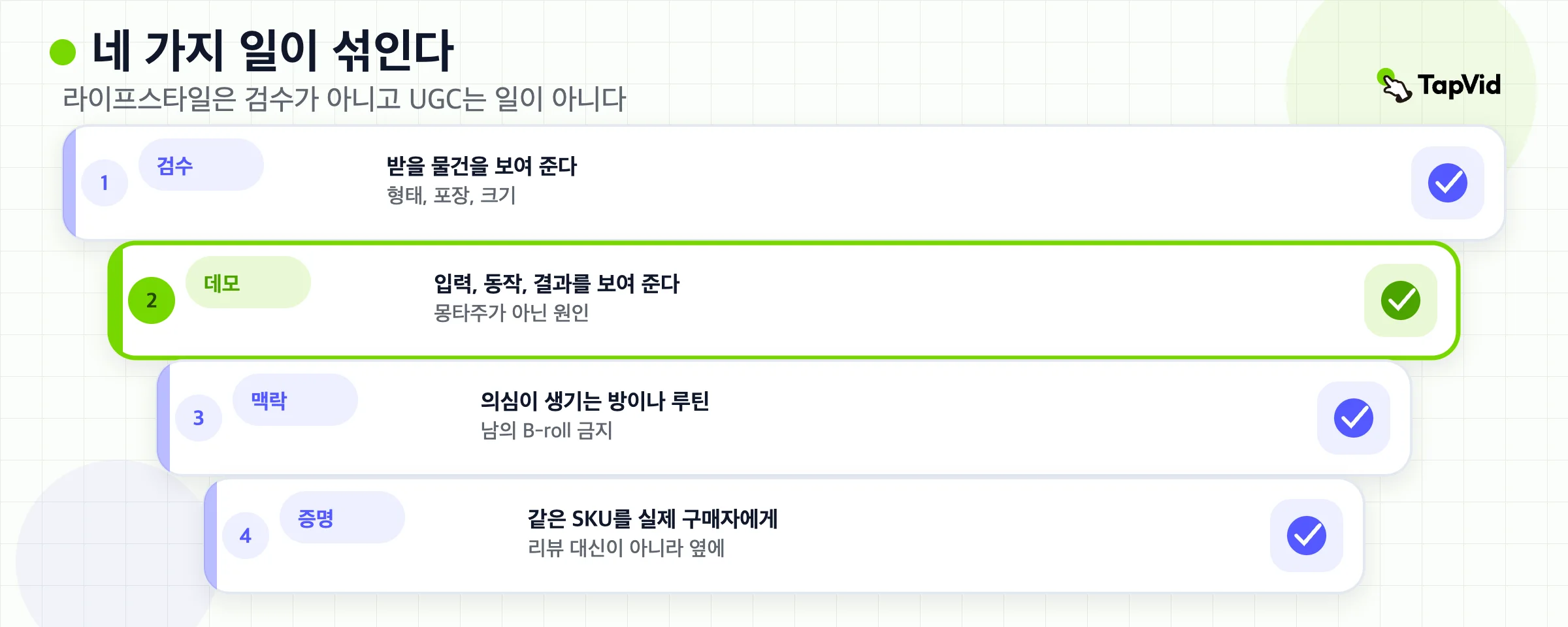 라이프스타일 위에 검수를 쌓은 층. 섞인 일이 리스팅 질문을 무너뜨리는 이유.