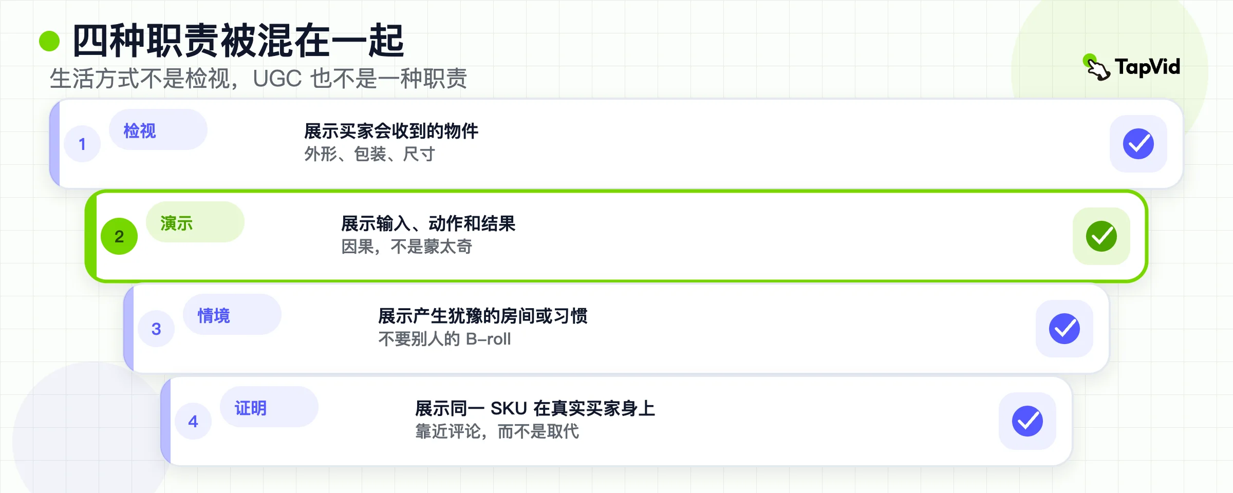 检视叠在生活场景之上的分层栈，说明混用任务如何压垮商品页问题。