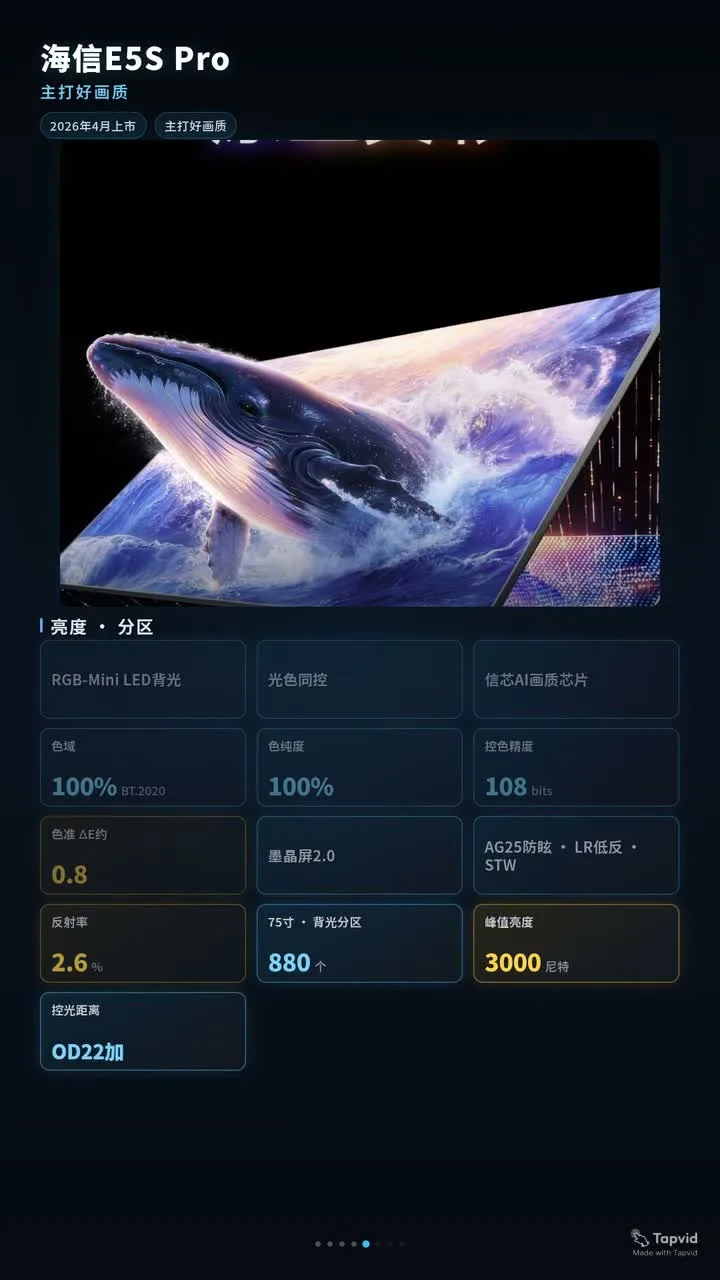 A television specification card keeping model name and comparison fields together