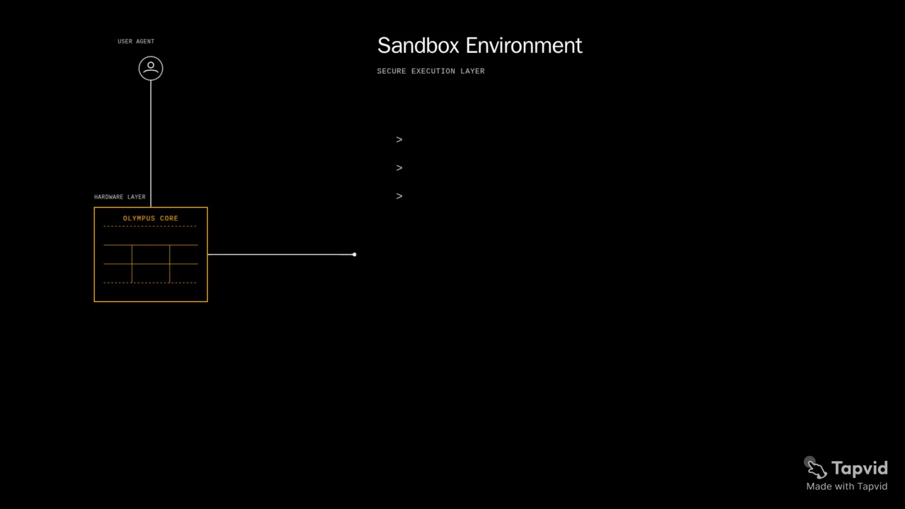 Frame from the Vera CPU technical explainer case