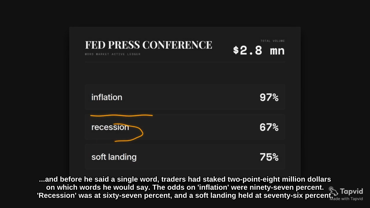 Public prediction-markets explainer reviewed through its full player and transcript