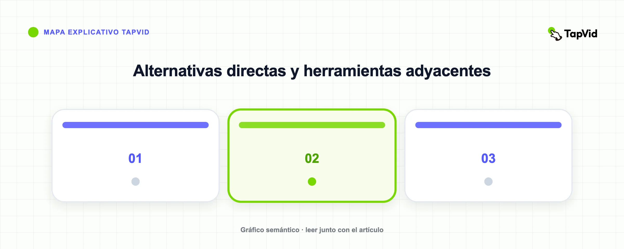 Alternativas directas y herramientas adyacentes