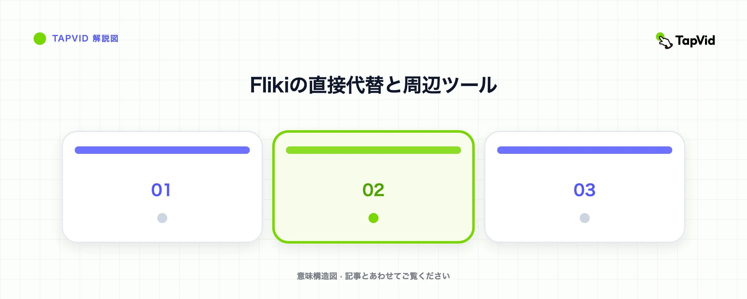 Flikiの直接代替と周辺ツール