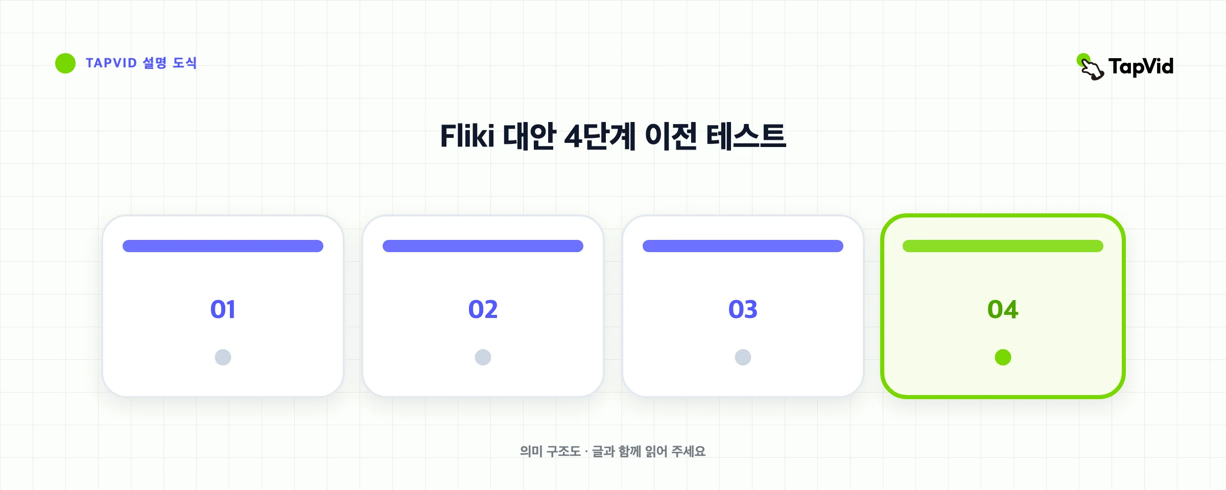 Fliki 대안 4단계 이전 테스트