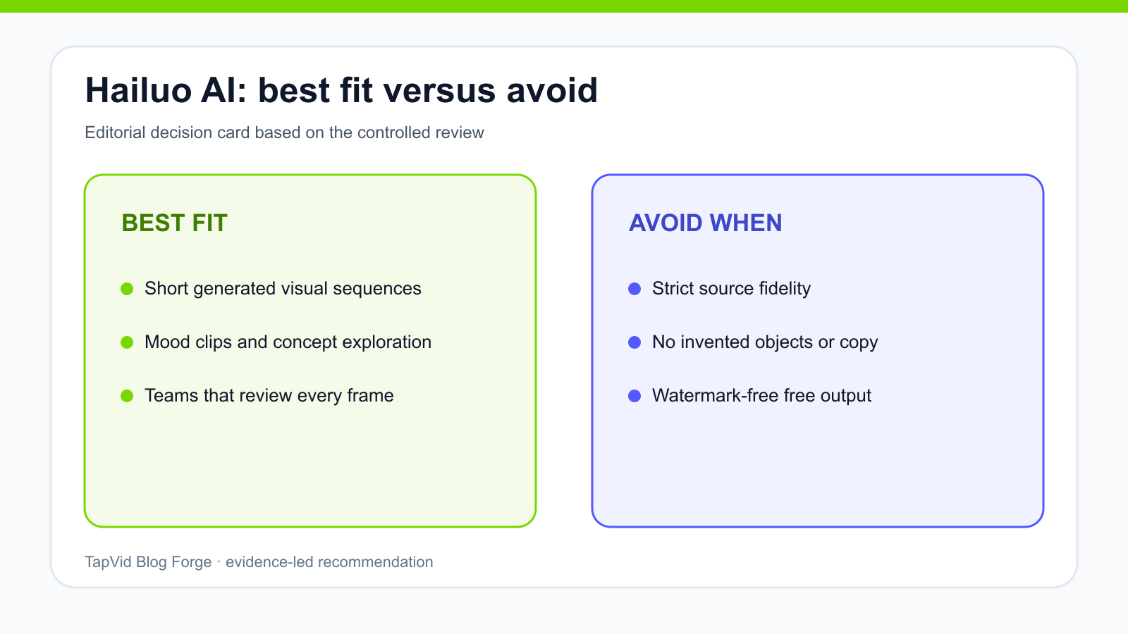 Hailuo AI Test 2026: Gute Story-Beats, erfundene Details buyer decision evidence