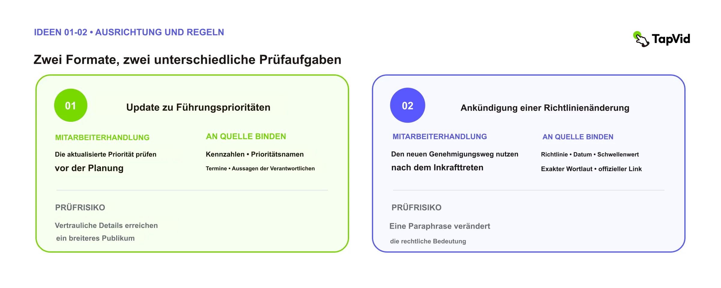 Führungspriorität und Richtlinienänderung: Handlung, gesperrte Quelle und Prüfungsrisiko