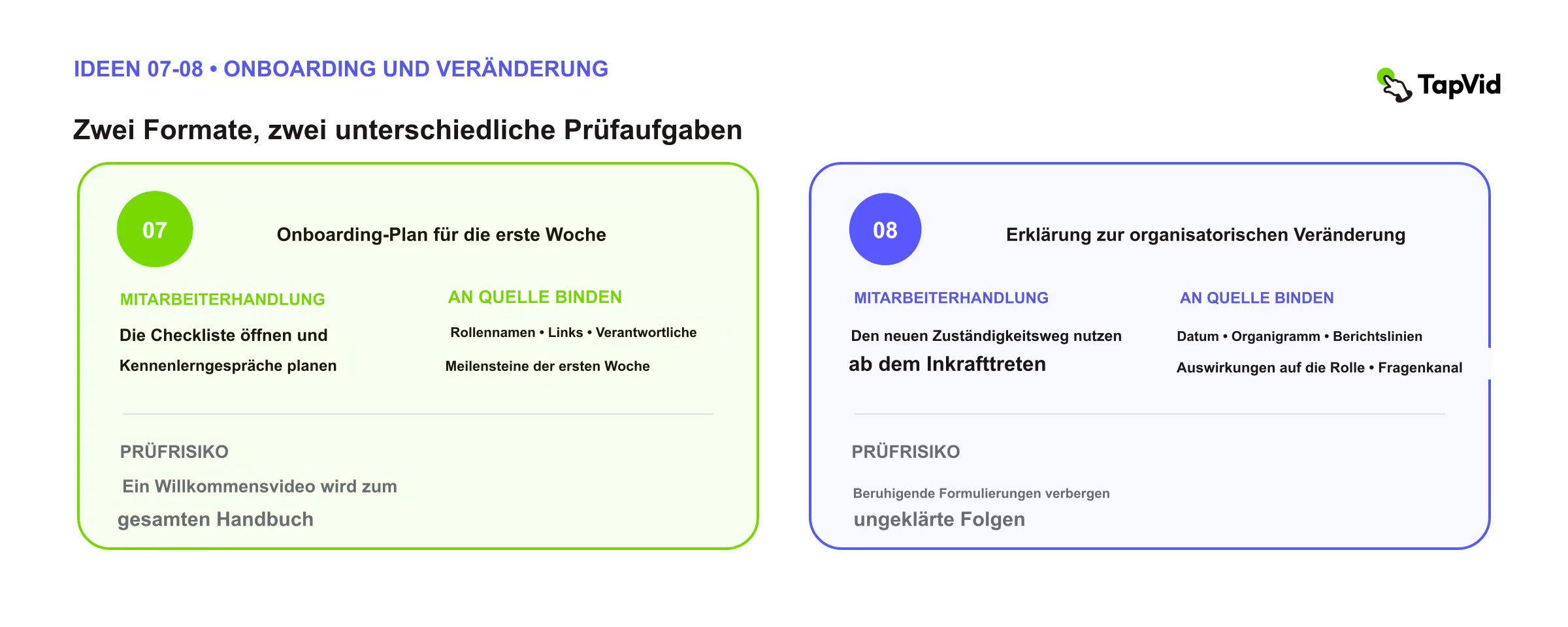 Onboarding und organisatorische Veränderung: Handlung, gesperrte Quelle und Prüfungsrisiko