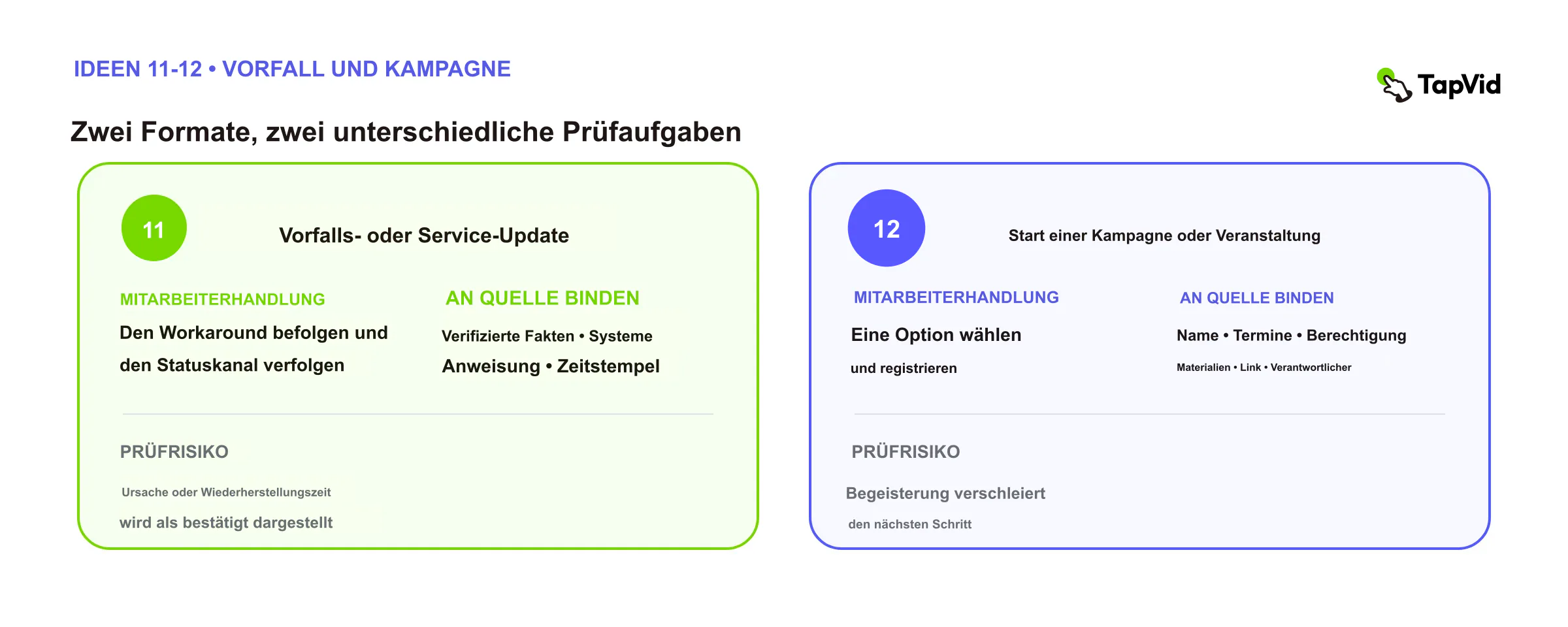 Vorfall-Update und Kampagnenstart: Handlung, gesperrte Quelle und Prüfungsrisiko