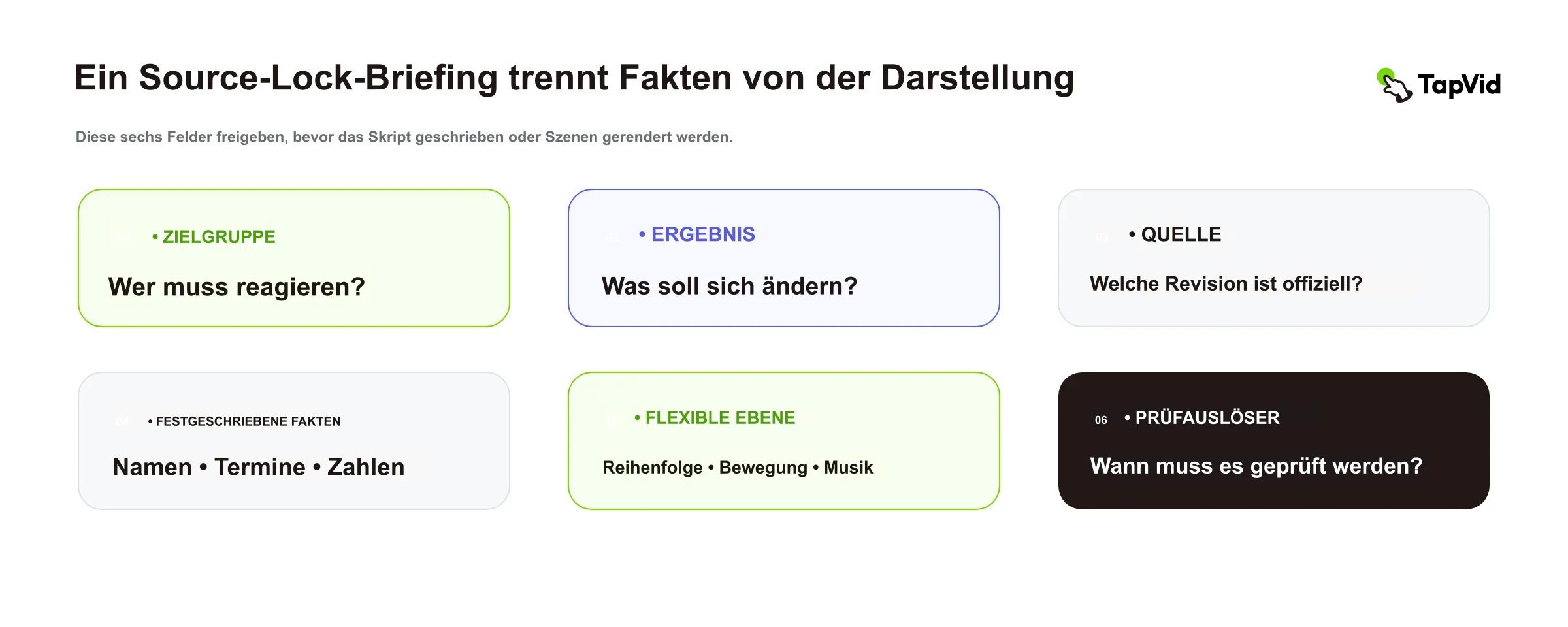 Die sechs Felder, die vor Skript oder Szenenrendering freigegeben werden müssen