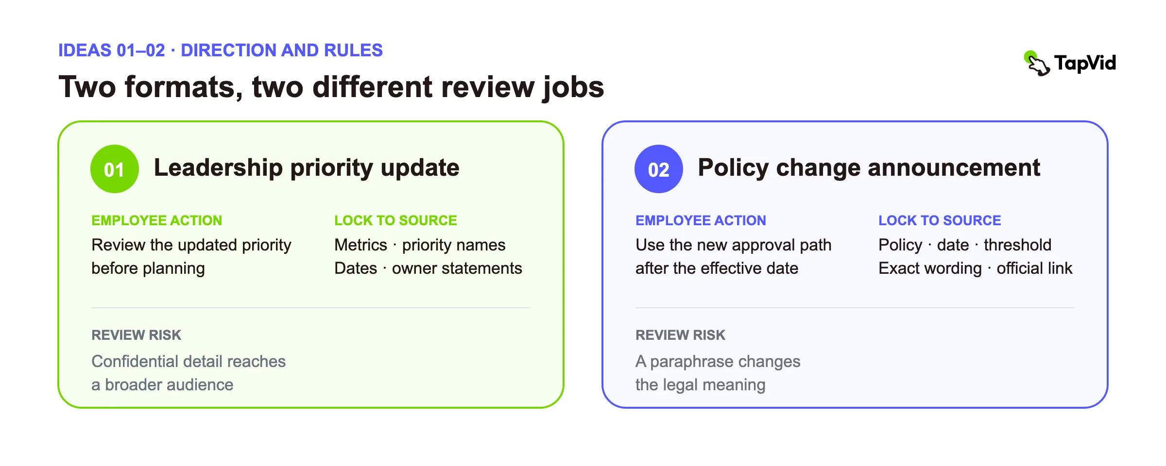Leadership priority and policy change: action, locked source, and review risk
