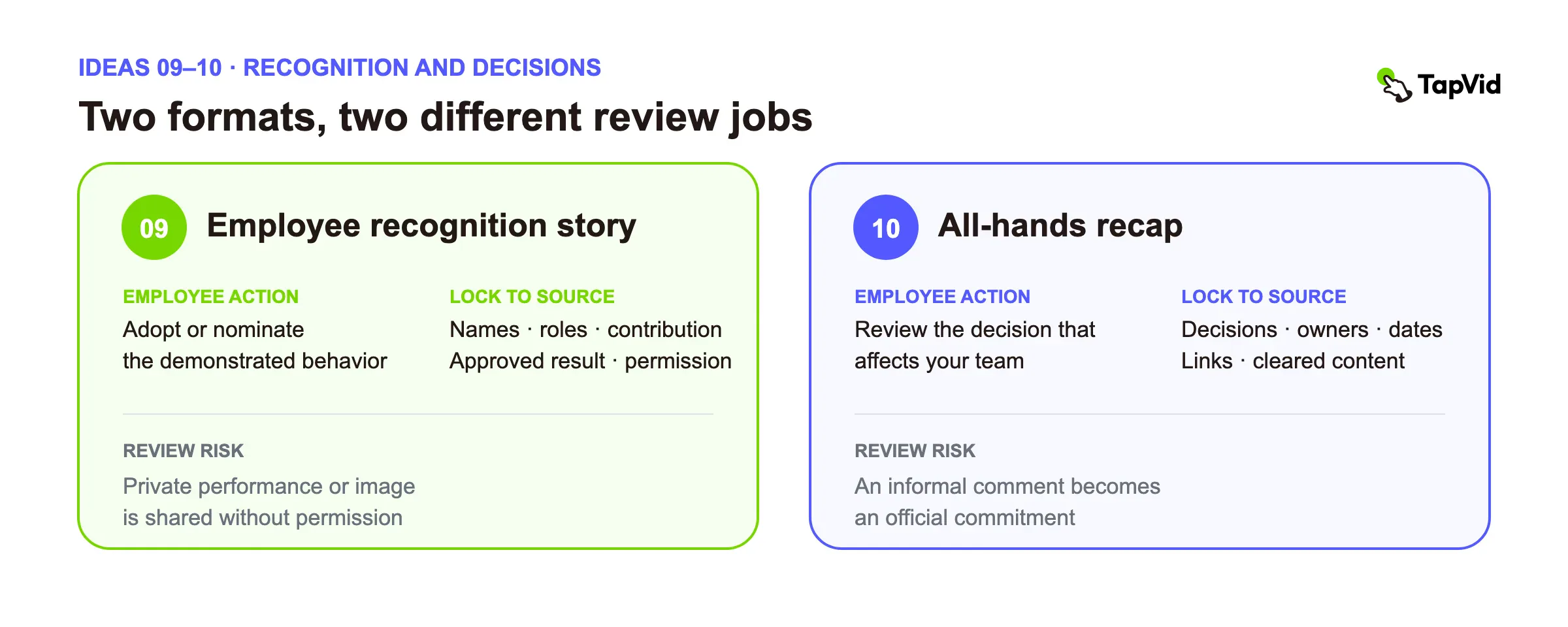 Employee recognition and all-hands recap: action, locked source, and review risk