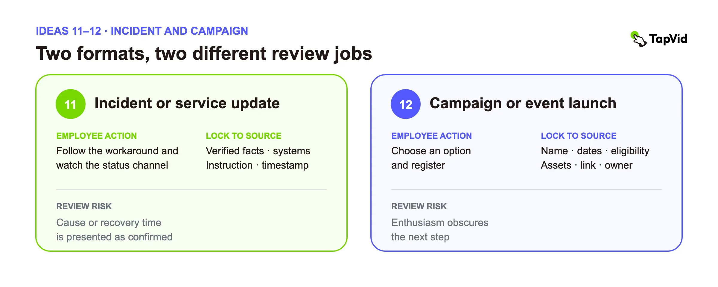 Incident update and campaign launch: action, locked source, and review risk