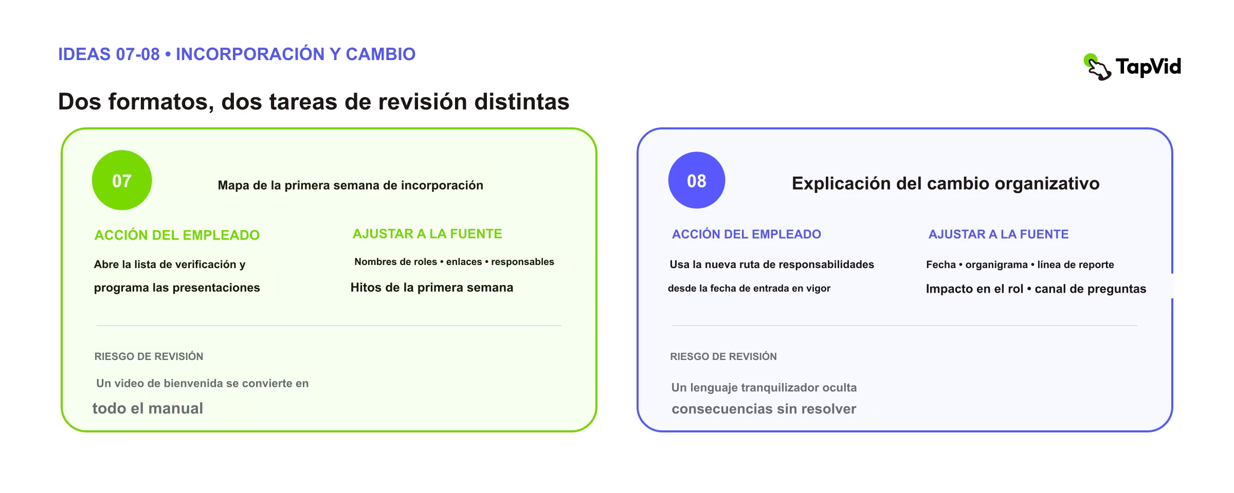 Onboarding y cambio organizativo: acción, fuente bloqueada y riesgo de revisión