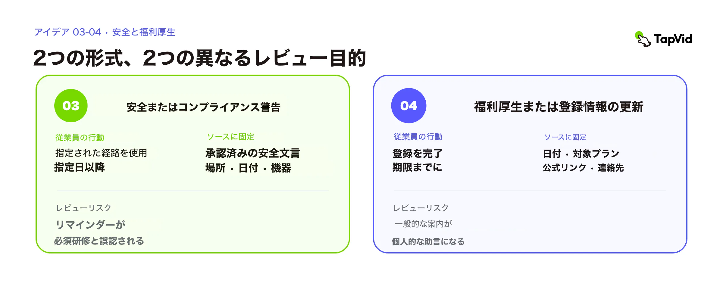 安全警告と福利更新:行動、固定情報源、レビューリスク
