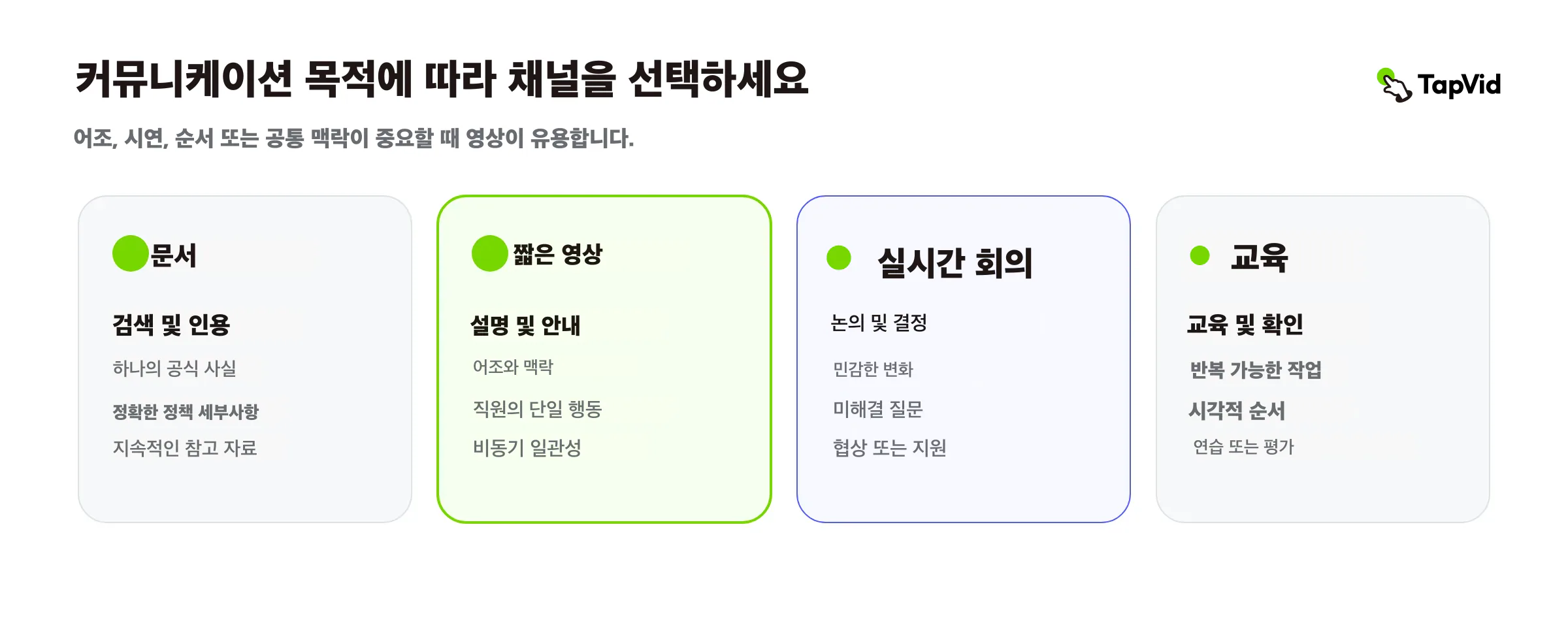 형식 선호가 아니라 직원이 수행할 커뮤니케이션 업무에 따라 채널을 선택하세요