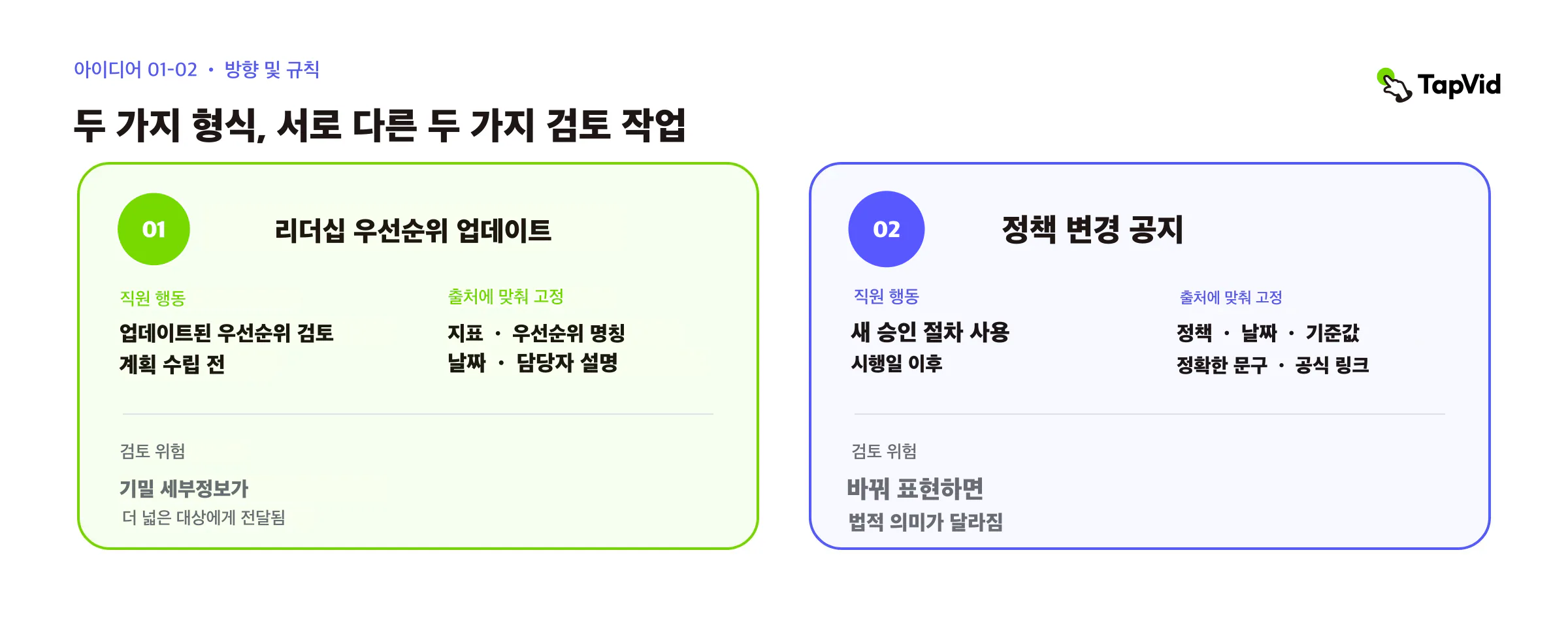 경영진 우선순위와 정책 변경: 행동, 잠긴 출처, 검토 위험